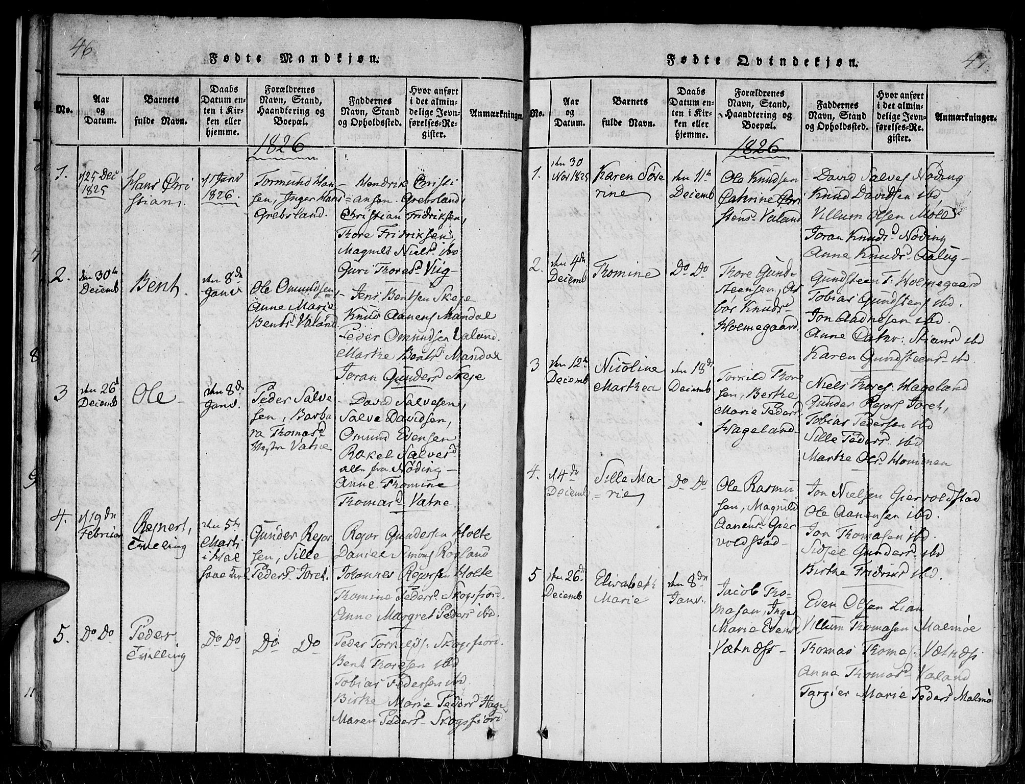 Holum sokneprestkontor, SAK/1111-0022/F/Fa/Faa/L0004: Parish register (official) no. A 4, 1820-1849, p. 46-47