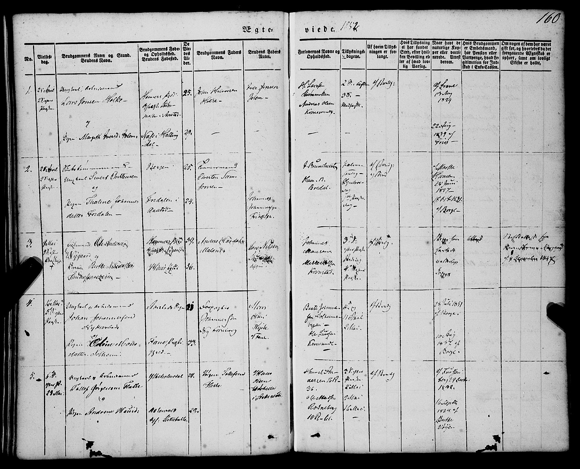 St. Jørgens hospital og Årstad sokneprestembete, SAB/A-99934: Parish register (official) no. A 4, 1844-1863, p. 160