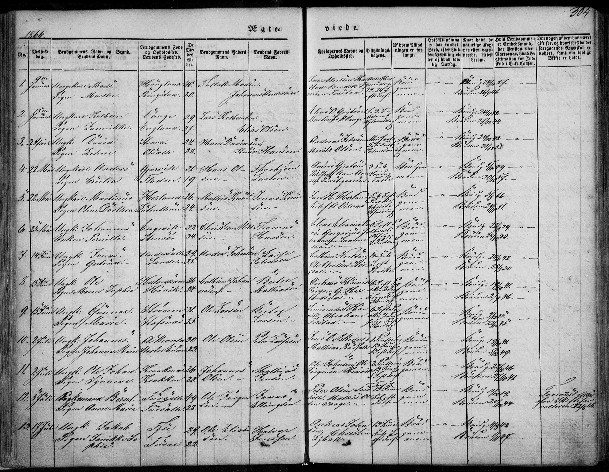 Askvoll sokneprestembete, SAB/A-79501/H/Haa/Haaa/L0011/0002: Parish register (official) no. A 11 II, 1845-1878, p. 304