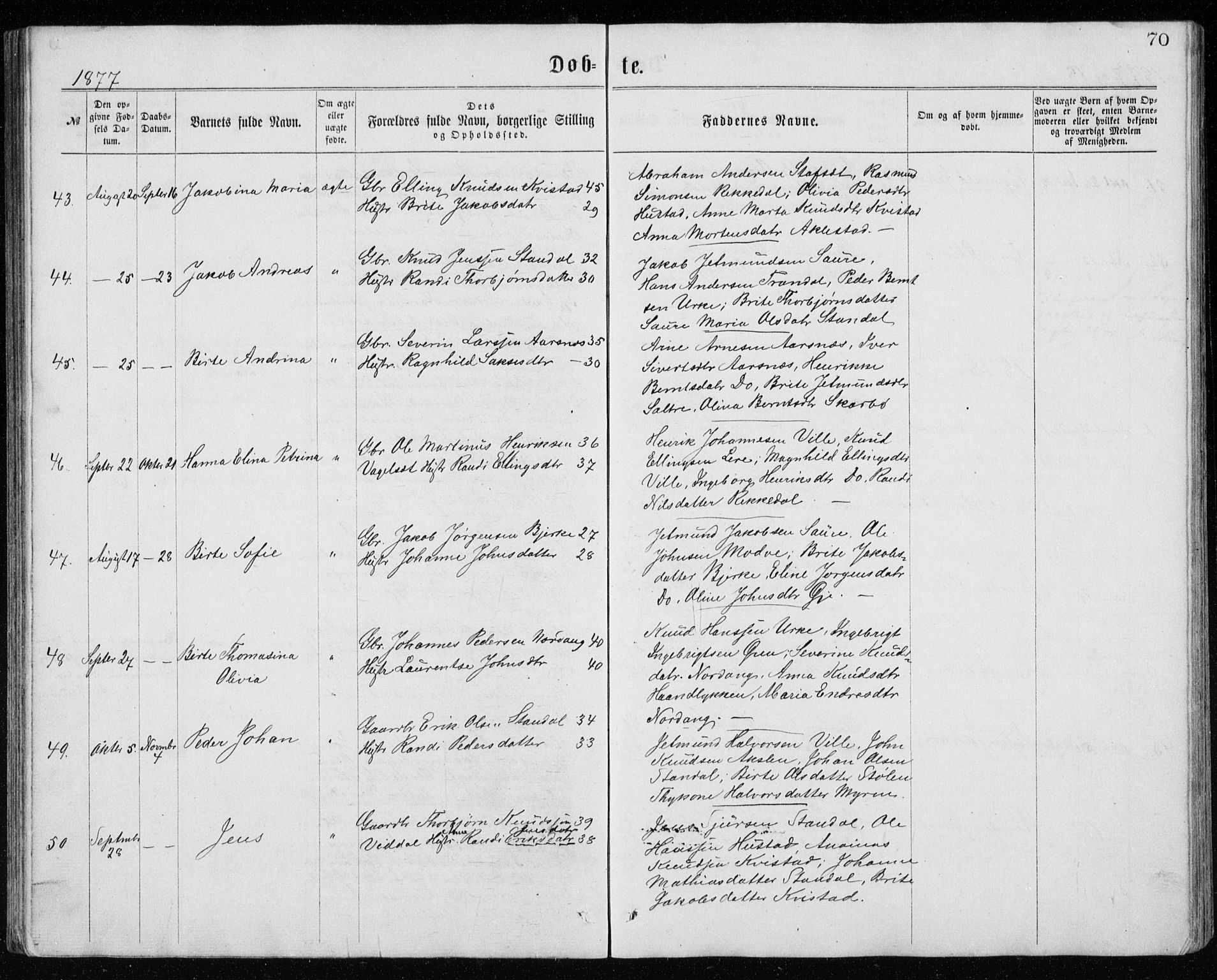 Ministerialprotokoller, klokkerbøker og fødselsregistre - Møre og Romsdal, AV/SAT-A-1454/515/L0214: Parish register (copy) no. 515C01, 1865-1883, p. 70