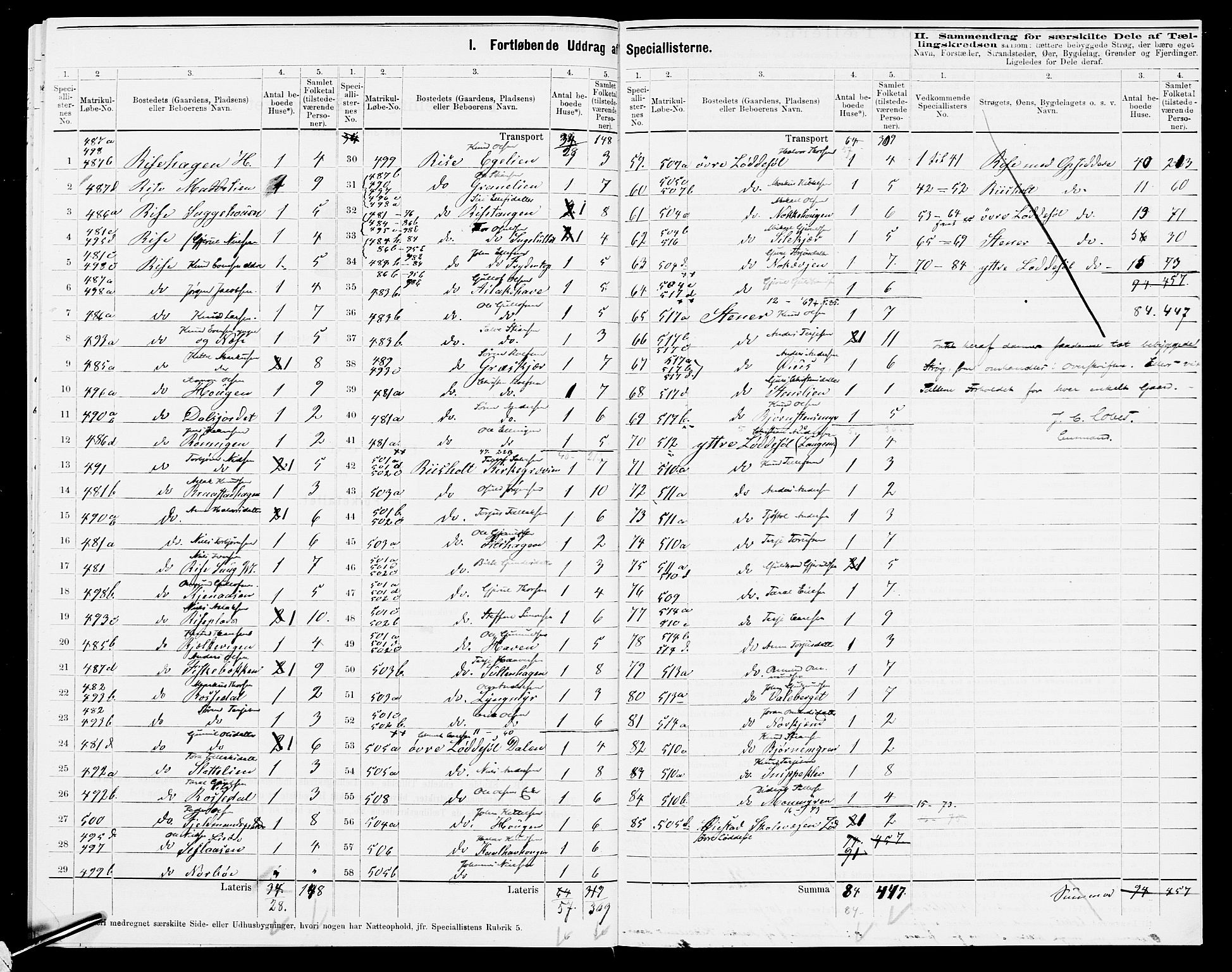 SAK, 1875 census for 0920P Øyestad, 1875, p. 34