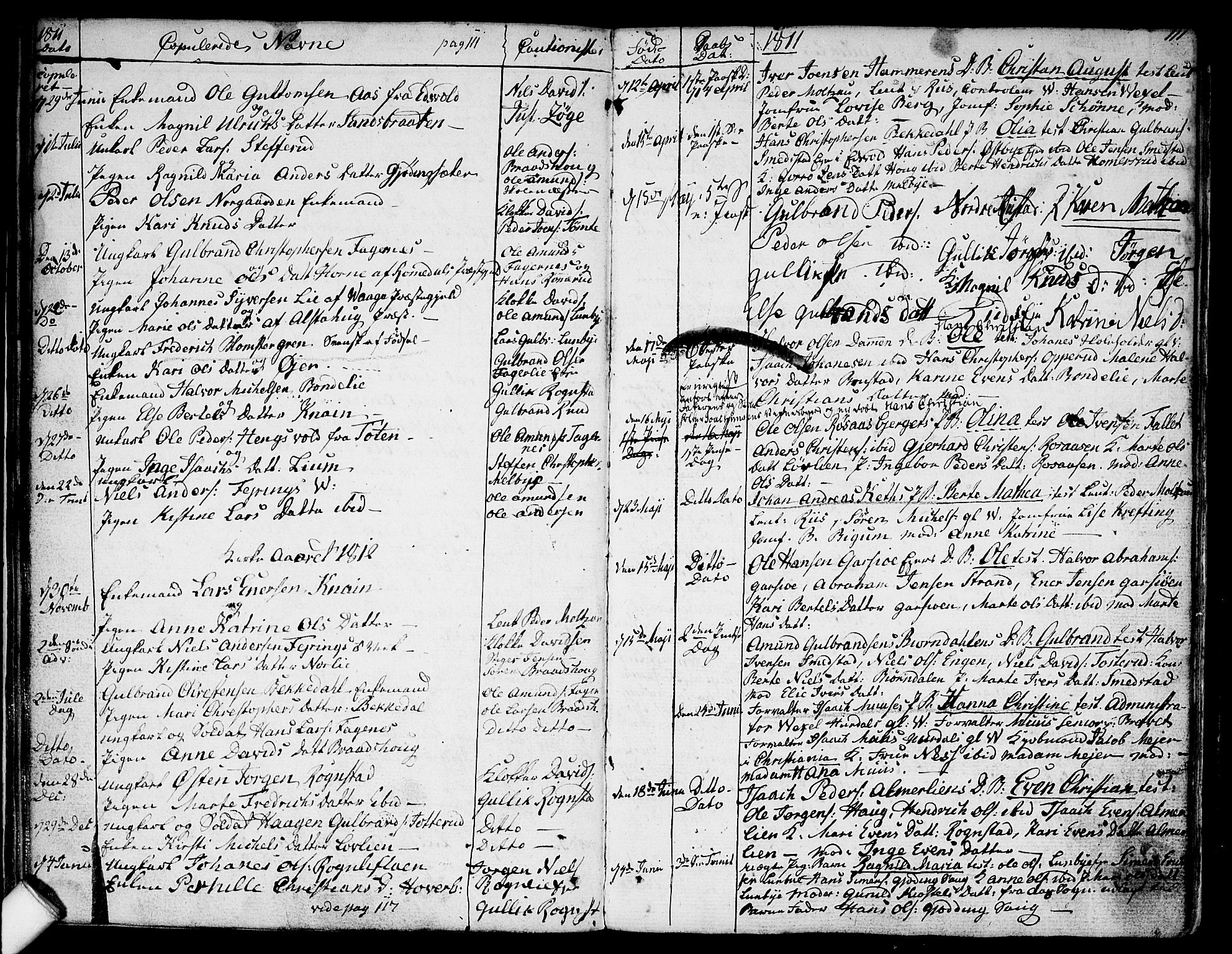 Hurdal prestekontor Kirkebøker, SAO/A-10889/F/Fa/L0001: Parish register (official) no. I 1, 1777-1812, p. 111