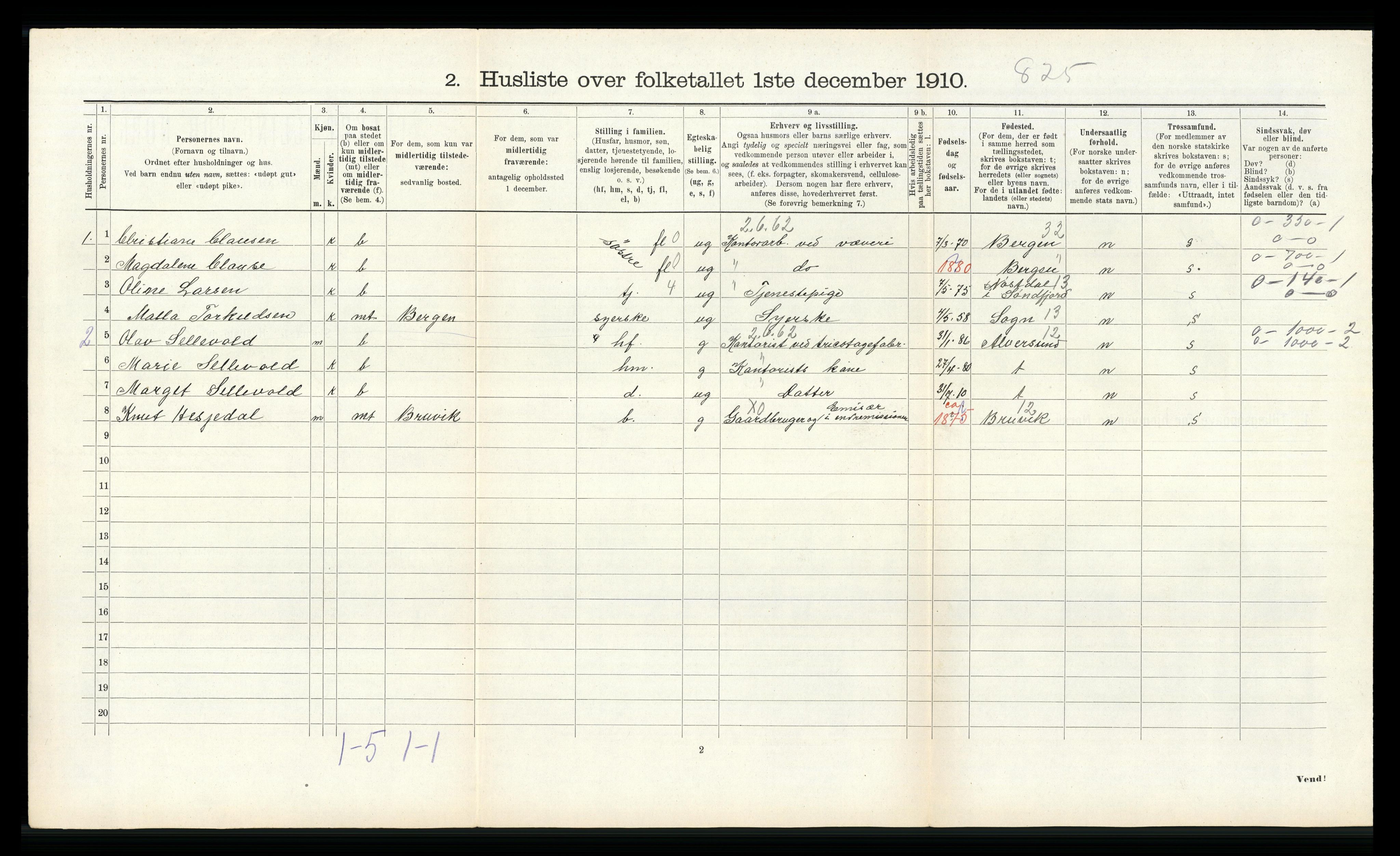 RA, 1910 census for Hamre, 1910, p. 895