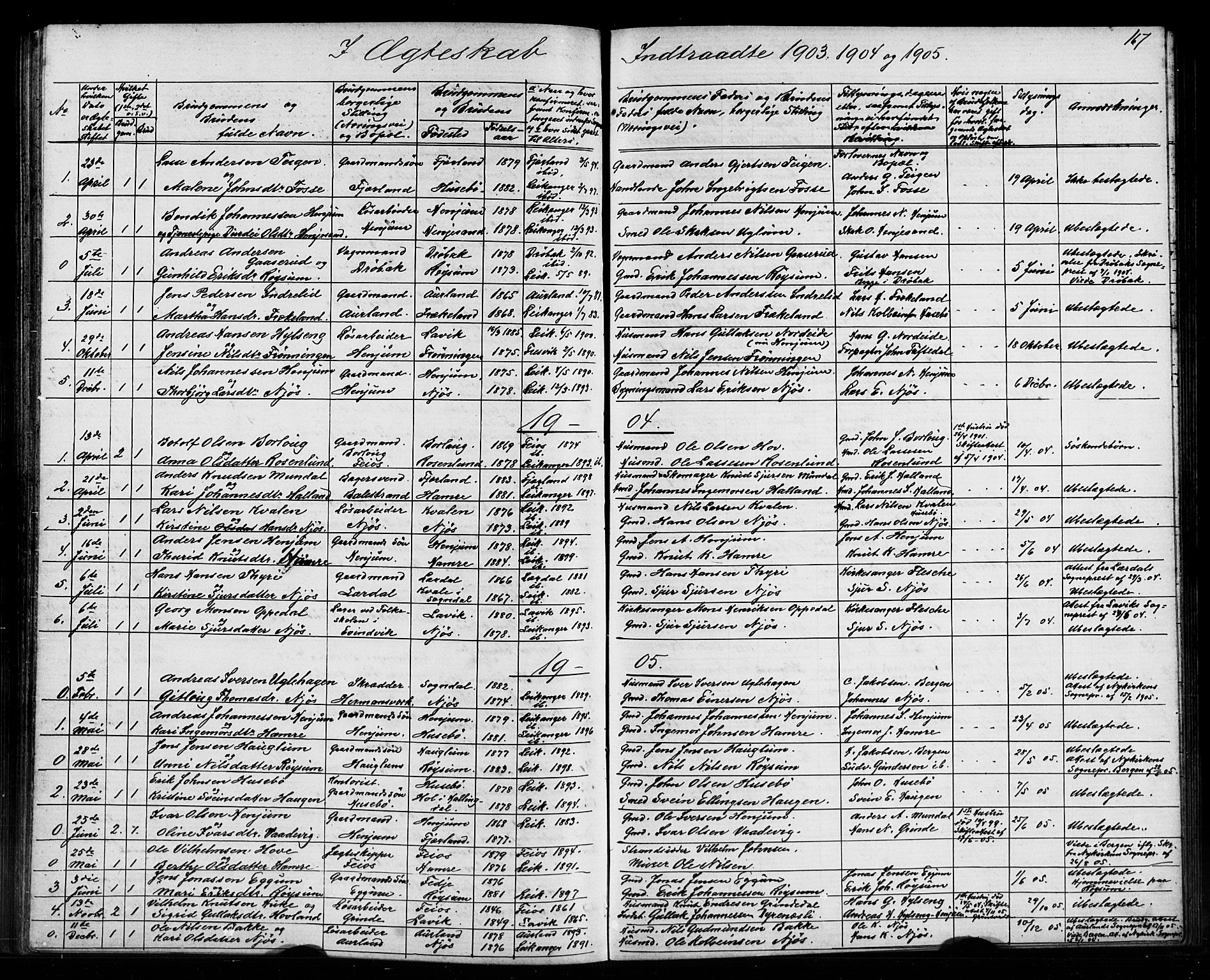 Leikanger sokneprestembete, SAB/A-81001: Parish register (copy) no. A 1, 1873-1916, p. 167