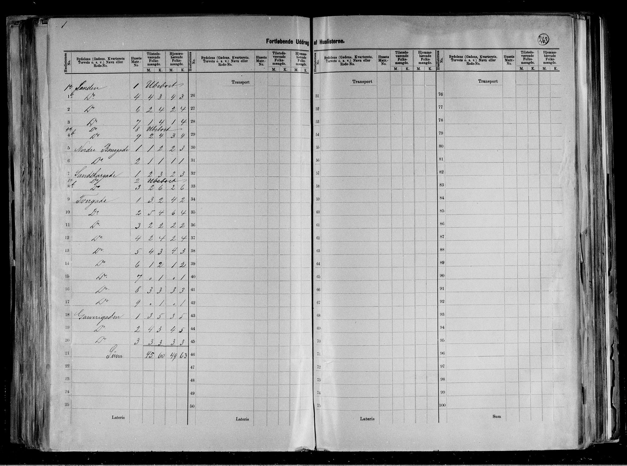 RA, 1891 census for 1002 Mandal, 1891, p. 61