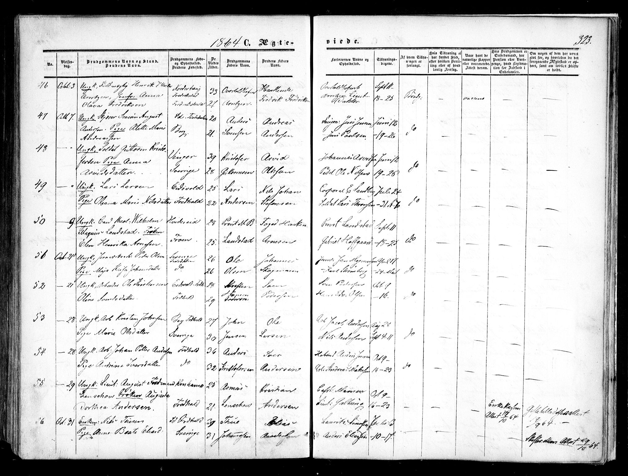 Halden prestekontor Kirkebøker, SAO/A-10909/F/Fa/L0007: Parish register (official) no. I 7, 1857-1865, p. 323