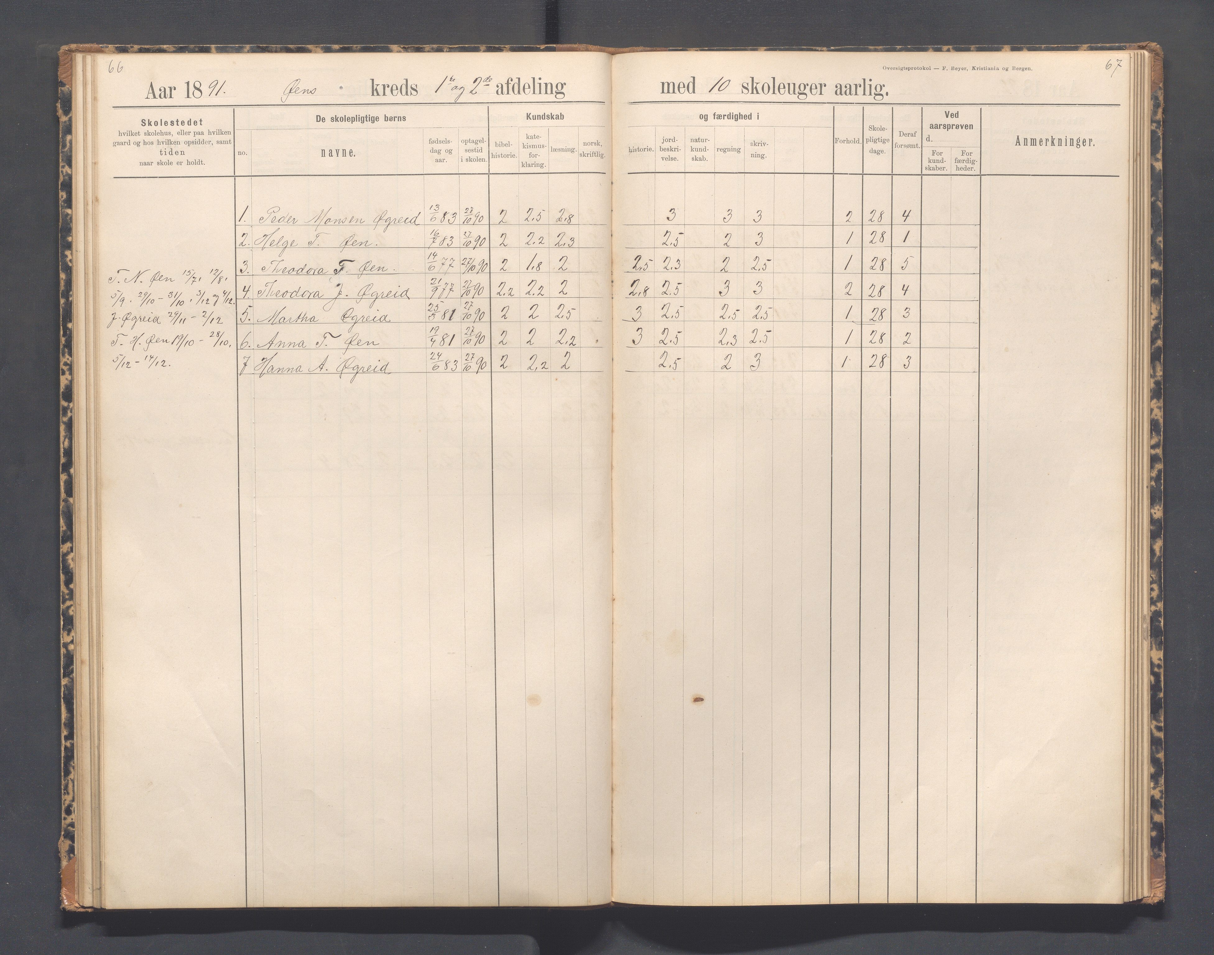 Helleland kommune - Skolekommisjonen/skolestyret, IKAR/K-100486/H/L0012: Skoleprotokoll - Terland, Hæstad, Øen, 1891-1897, p. 66-67