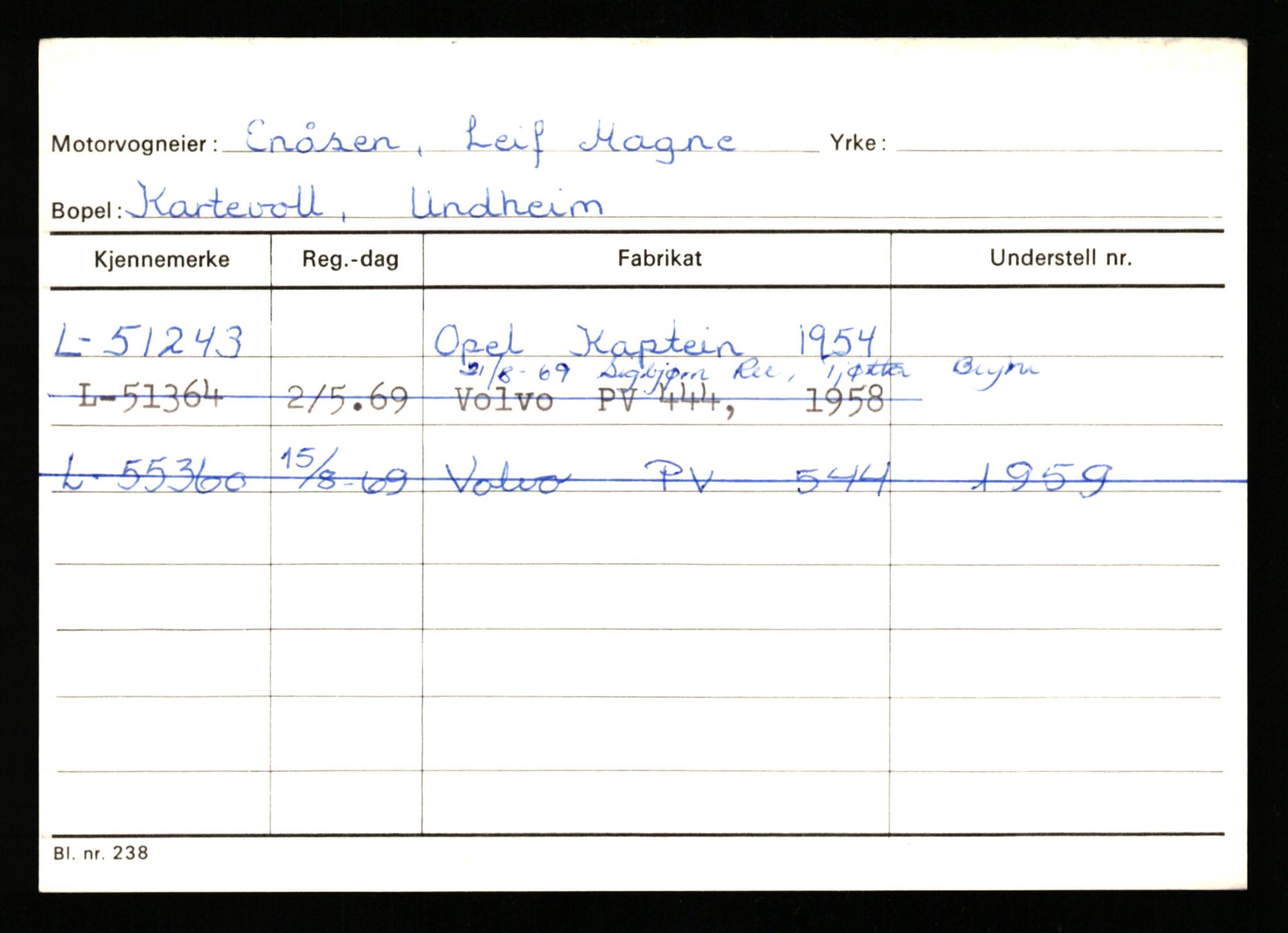 Stavanger trafikkstasjon, AV/SAST-A-101942/0/H/L0007: Egerøy - Eppeland, 1930-1971, p. 2845