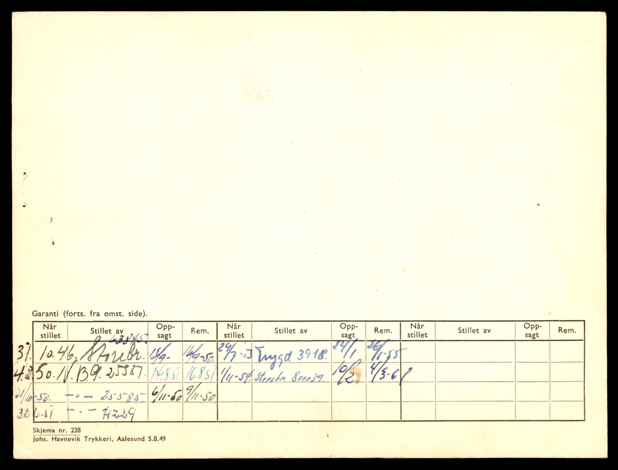 Møre og Romsdal vegkontor - Ålesund trafikkstasjon, SAT/A-4099/F/Fe/L0008: Registreringskort for kjøretøy T 747 - T 894, 1927-1998, p. 1050