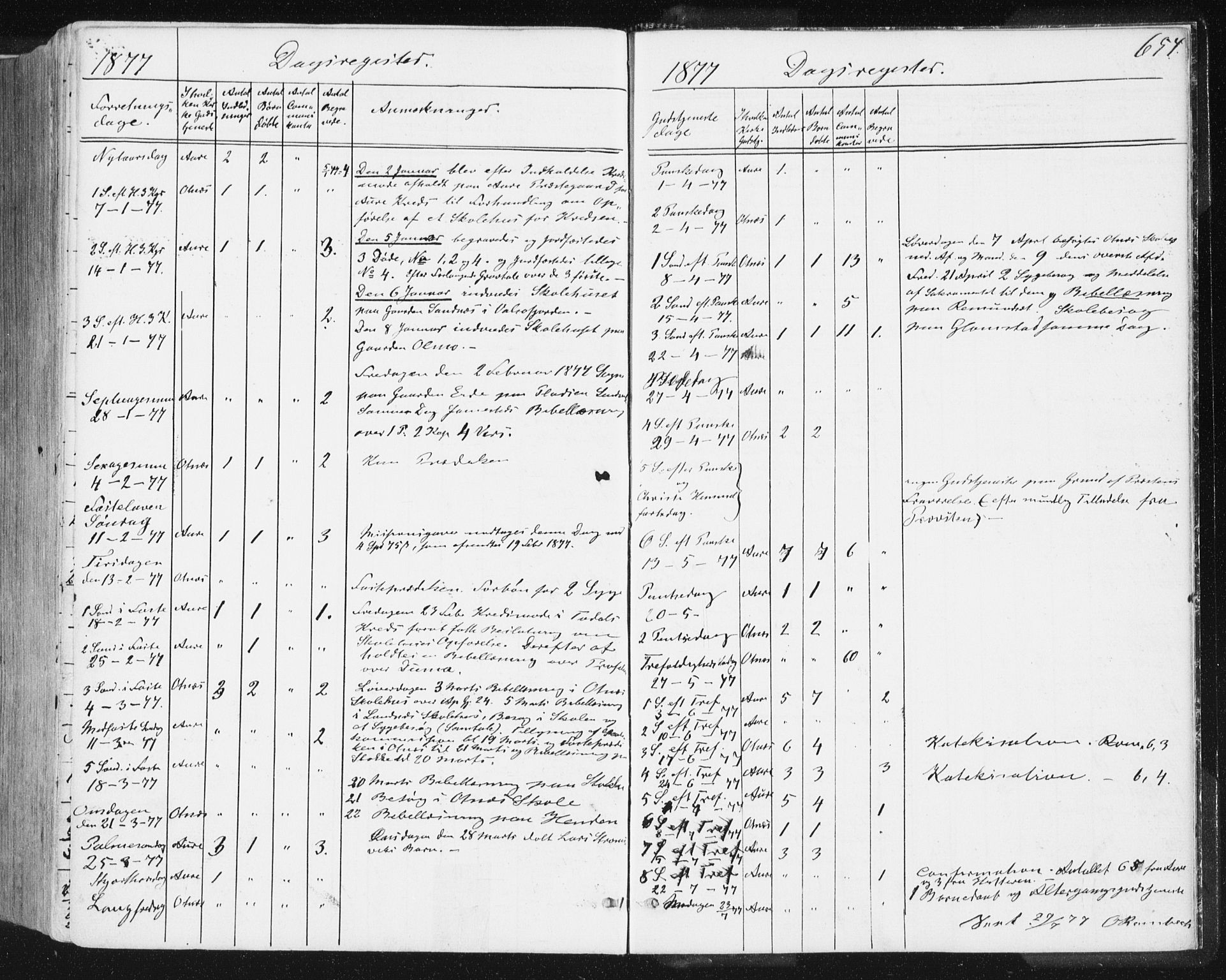 Ministerialprotokoller, klokkerbøker og fødselsregistre - Møre og Romsdal, SAT/A-1454/578/L0905: Parish register (official) no. 578A04, 1859-1877, p. 654