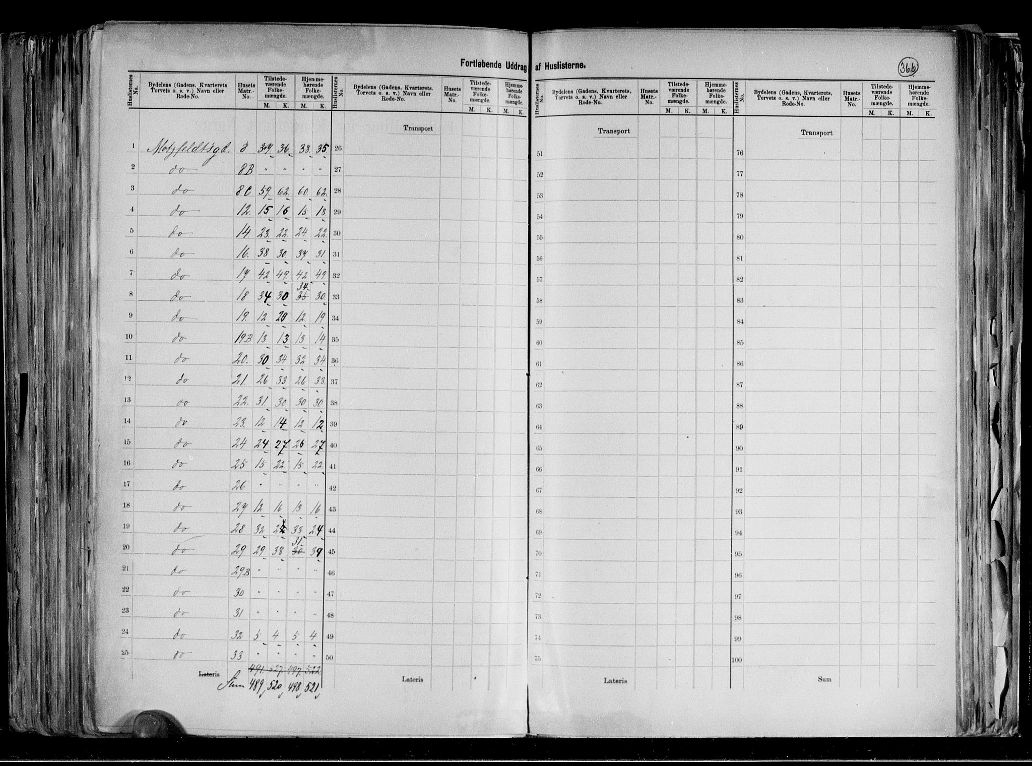 RA, 1891 census for 0301 Kristiania, 1891, p. 88146