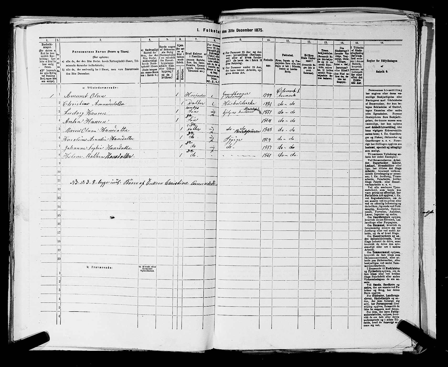 RA, 1875 census for 0118P Aremark, 1875, p. 899