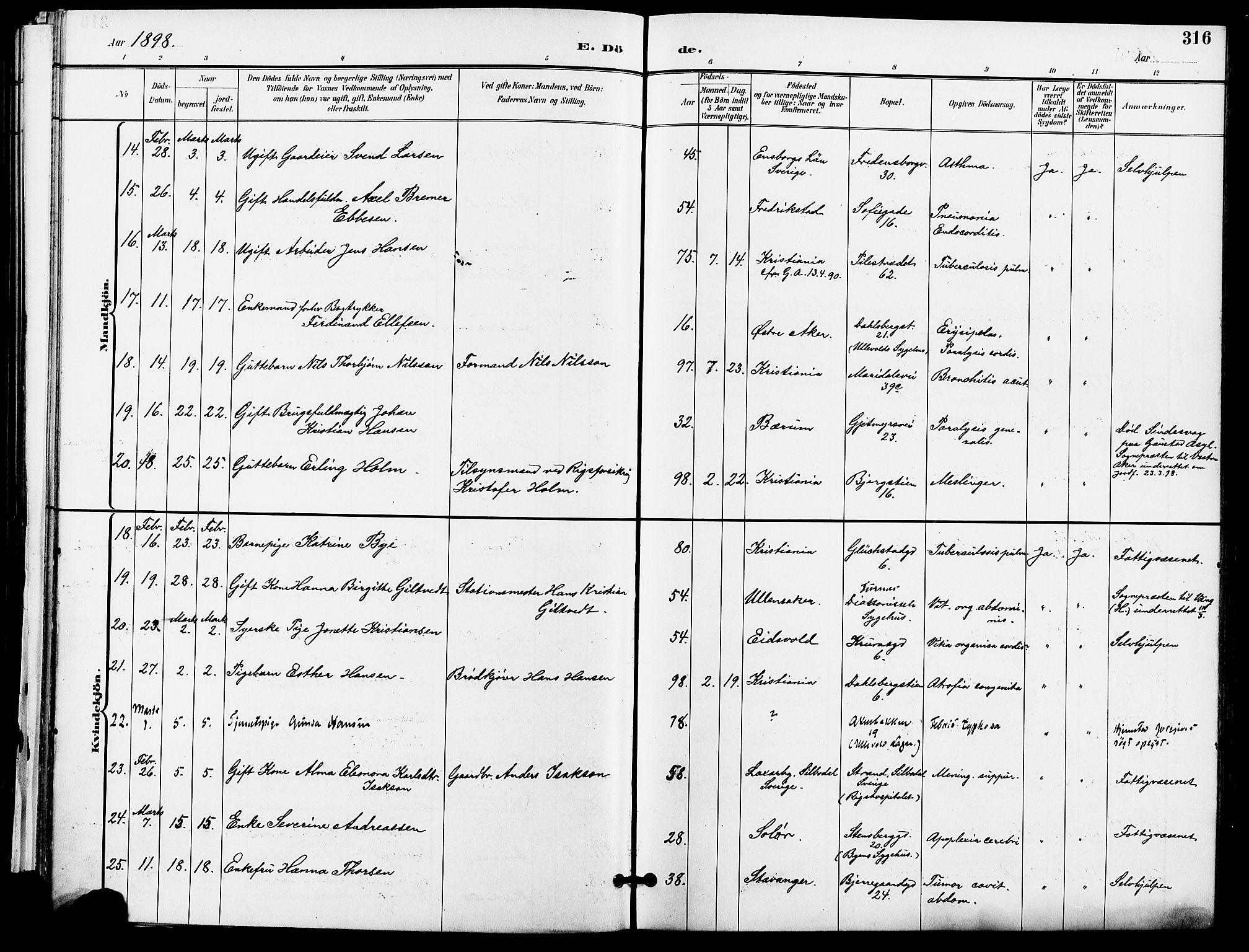 Gamle Aker prestekontor Kirkebøker, AV/SAO-A-10617a/F/L0011: Parish register (official) no. 11, 1896-1901, p. 316