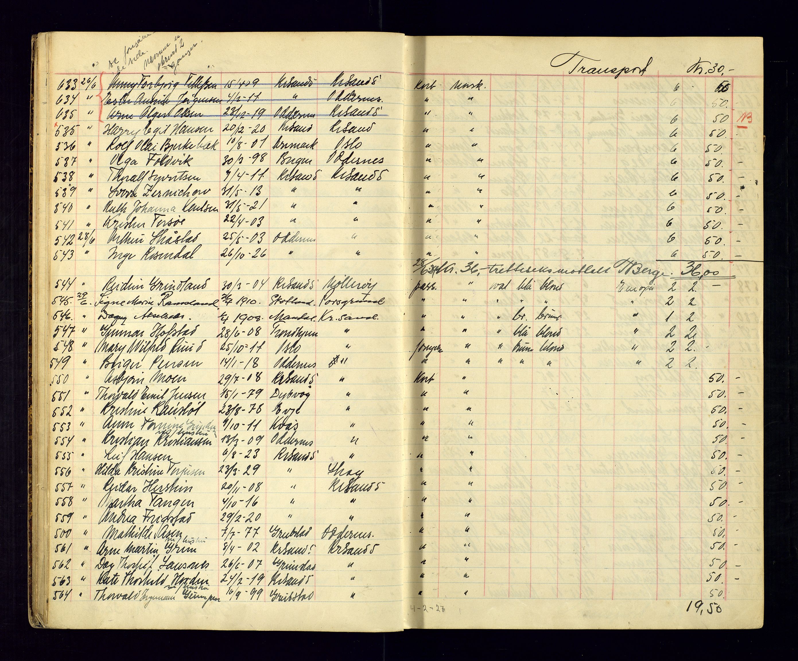 Kristiansand politikammer - 2, AV/SAK-1243-0009/K/Ka/Kaa/L0536: Passprotokoll, 1939-1945, p. 11