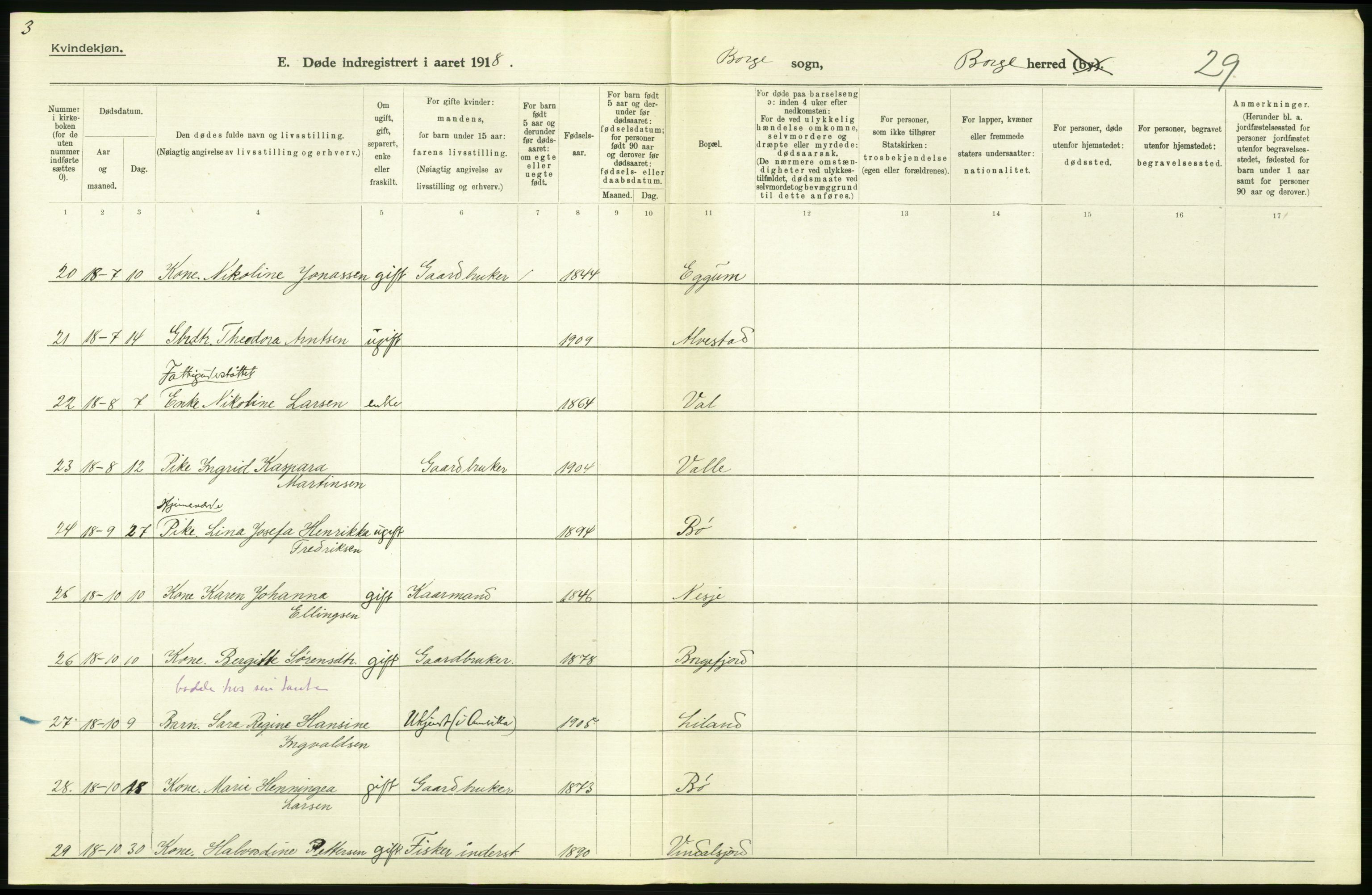 Statistisk sentralbyrå, Sosiodemografiske emner, Befolkning, AV/RA-S-2228/D/Df/Dfb/Dfbh/L0055: Nordland fylke: Døde. Bygder og byer., 1918, p. 620