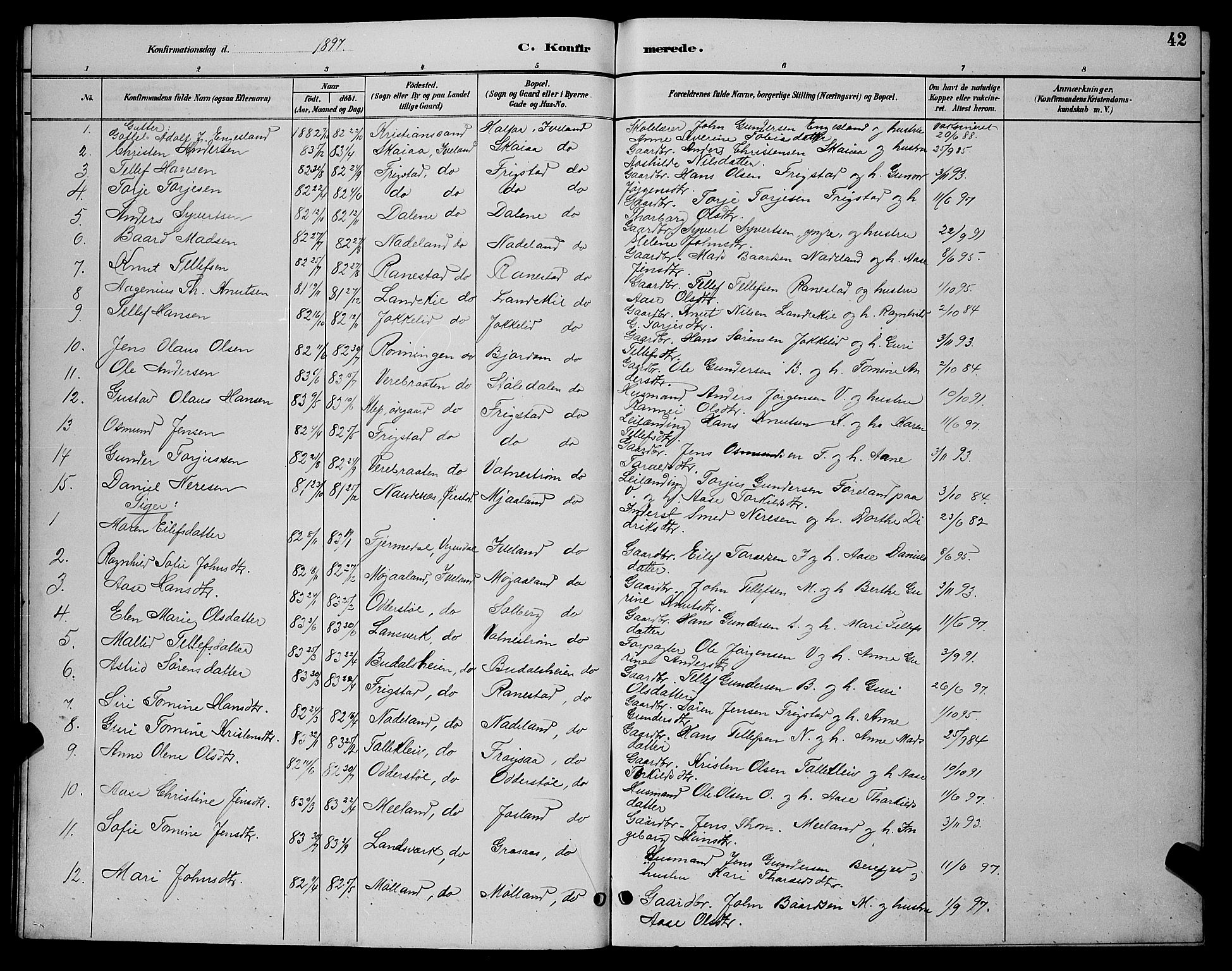 Evje sokneprestkontor, AV/SAK-1111-0008/F/Fb/Fbc/L0004: Parish register (copy) no. B 4, 1890-1900, p. 42