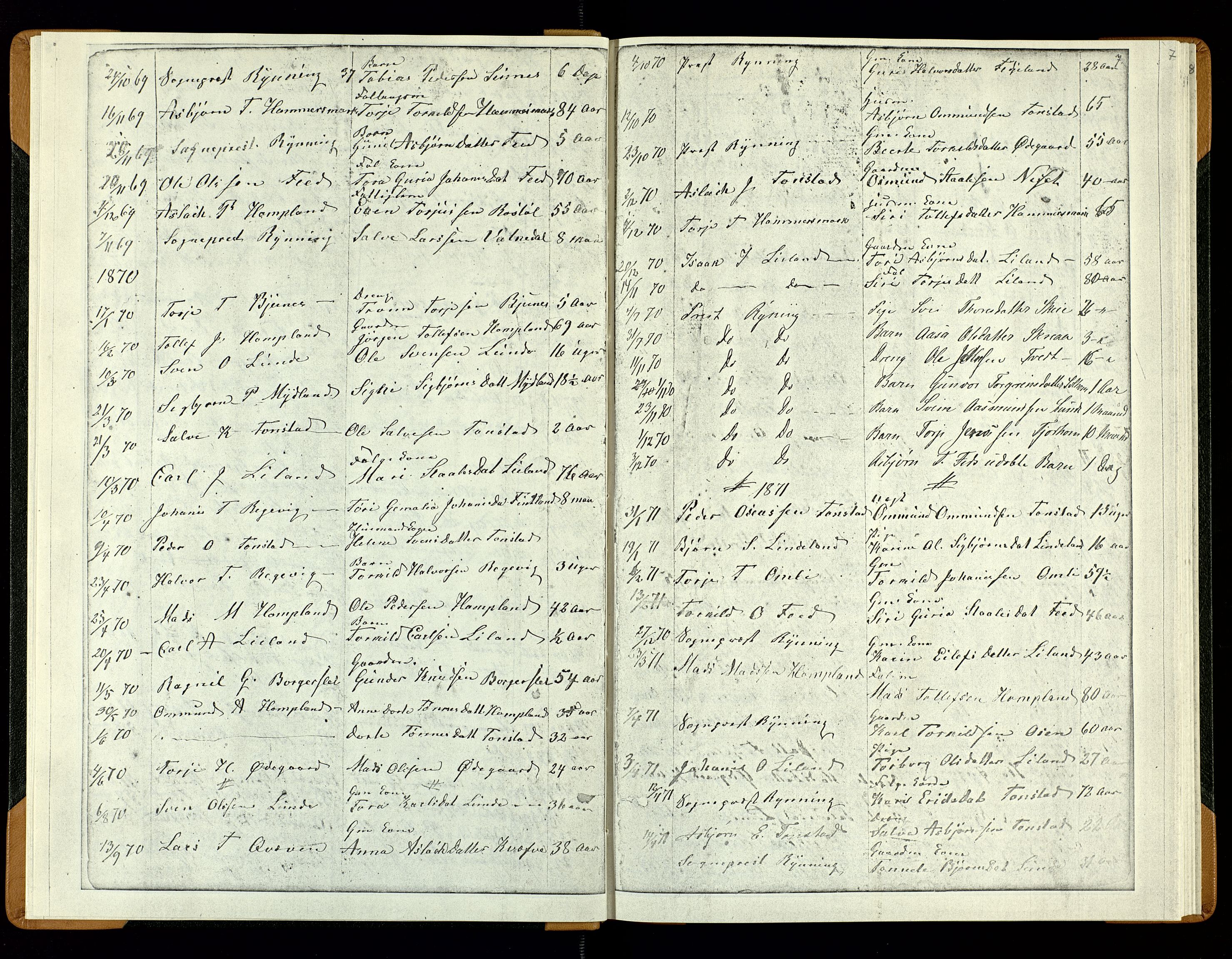 Sirdal lensmannskontor, AV/SAK-1241-0039/F/Fe/L0001: Fortegnelse anmeldte dødsfall nr 27a, 1863-1934, p. 7