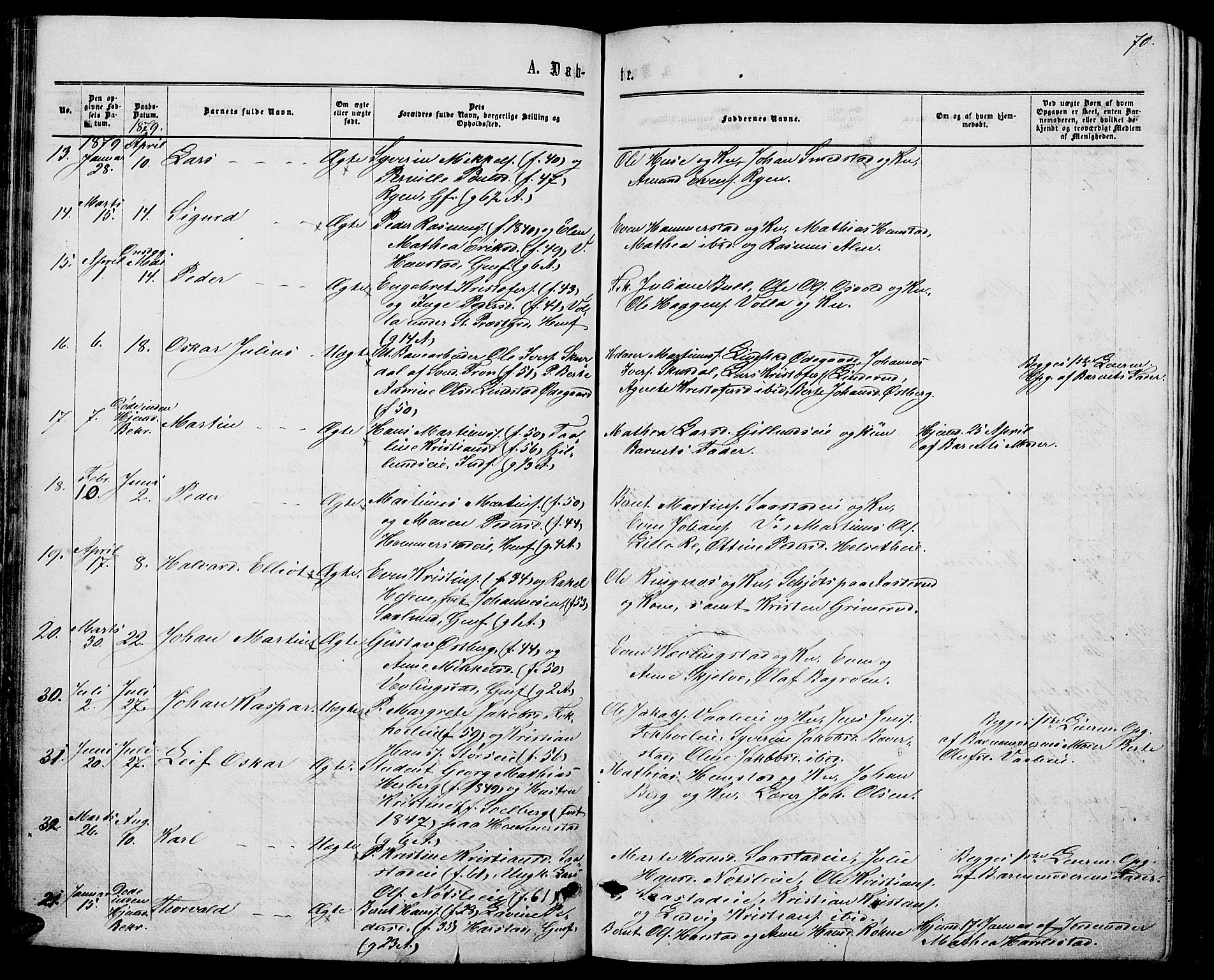 Stange prestekontor, AV/SAH-PREST-002/L/L0006: Parish register (copy) no. 6, 1864-1882, p. 70