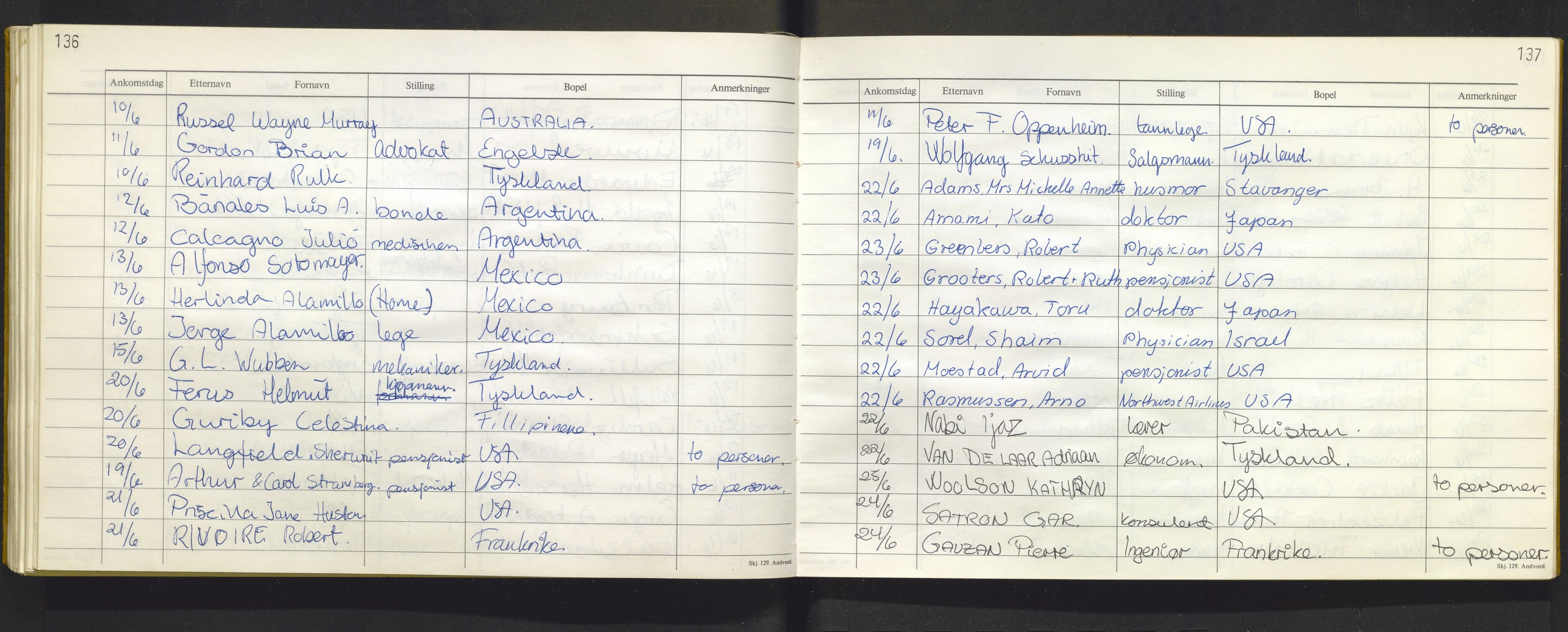 Bergen politikammer / politidistrikt, AV/SAB-A-60401/J.f/L0009: Fremmedbok for Fantoft sommerhotell, 1984-1985, p. 136-137