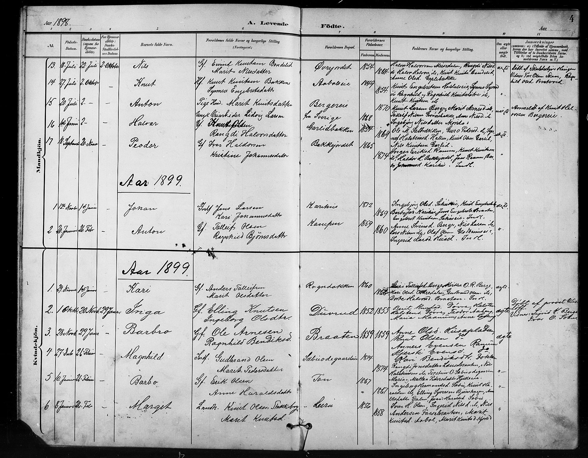 Nord-Aurdal prestekontor, SAH/PREST-132/H/Ha/Hab/L0011: Parish register (copy) no. 11, 1897-1918, p. 4