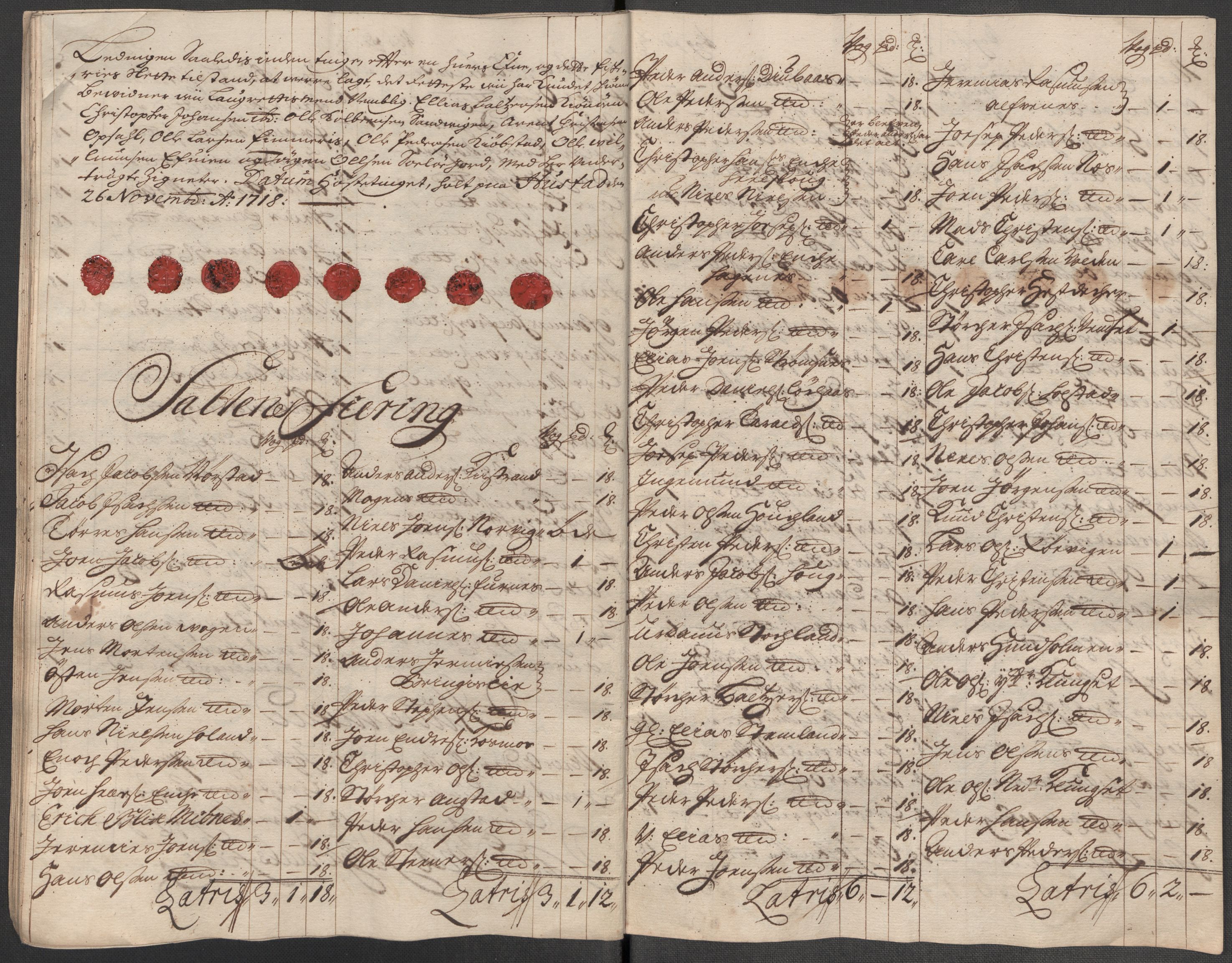 Rentekammeret inntil 1814, Reviderte regnskaper, Fogderegnskap, AV/RA-EA-4092/R66/L4588: Fogderegnskap Salten, 1718, p. 249