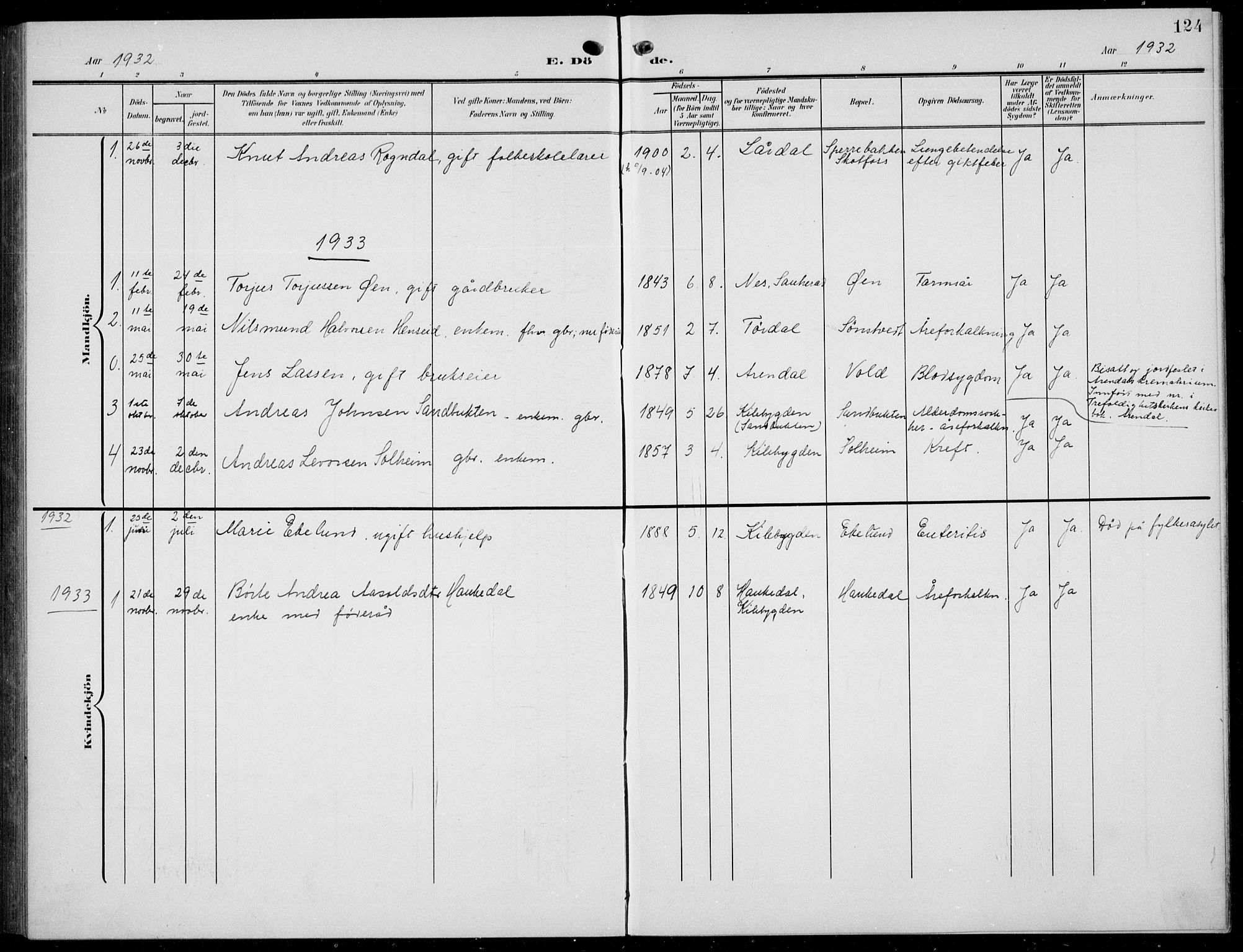 Solum kirkebøker, AV/SAKO-A-306/G/Gc/L0002: Parish register (copy) no. III 2, 1902-1934, p. 124