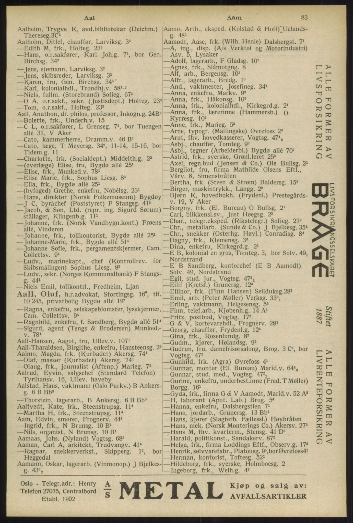 Kristiania/Oslo adressebok, PUBL/-, 1934, p. 83