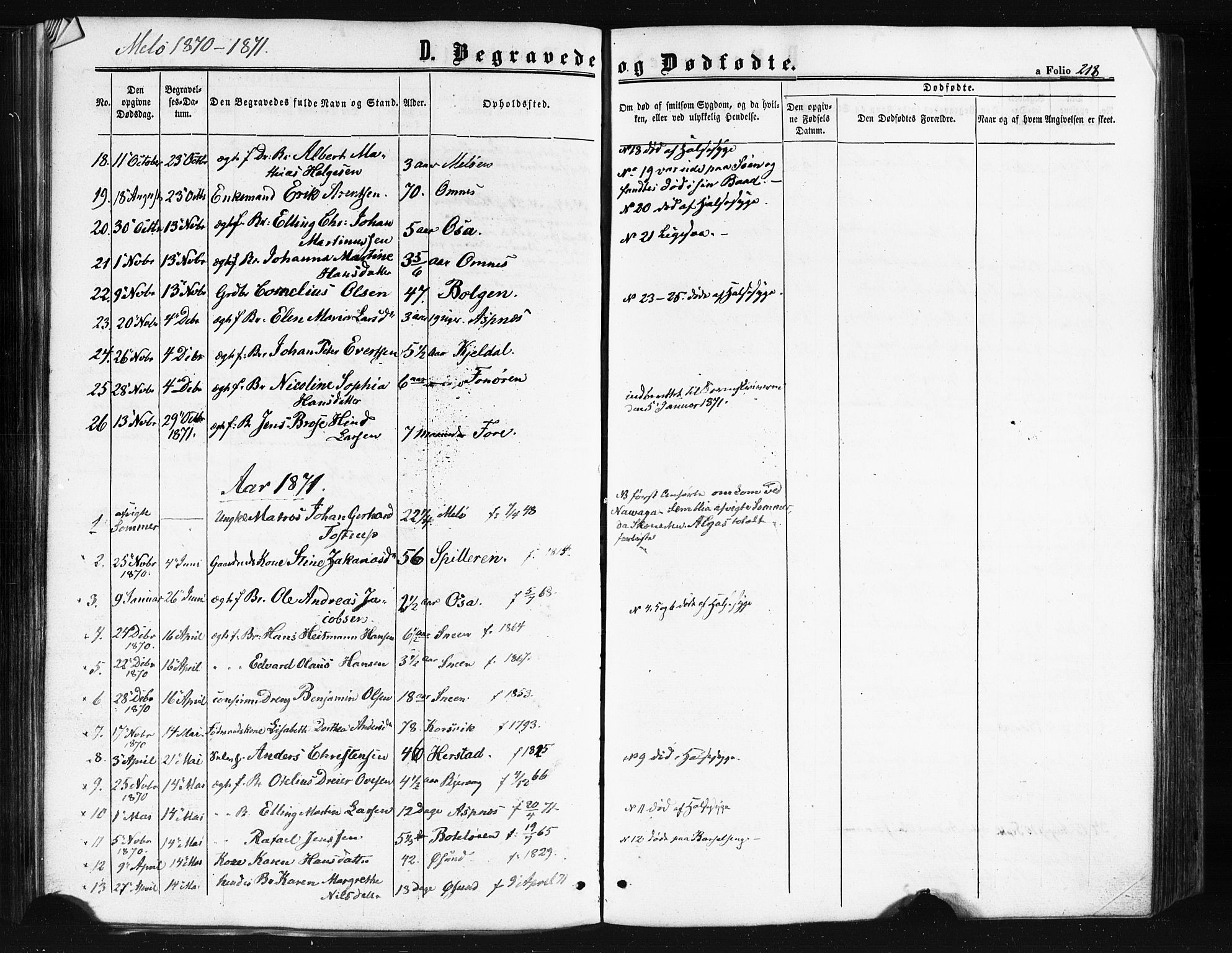 Ministerialprotokoller, klokkerbøker og fødselsregistre - Nordland, SAT/A-1459/841/L0607: Parish register (official) no. 841A11 /2, 1863-1877, p. 218