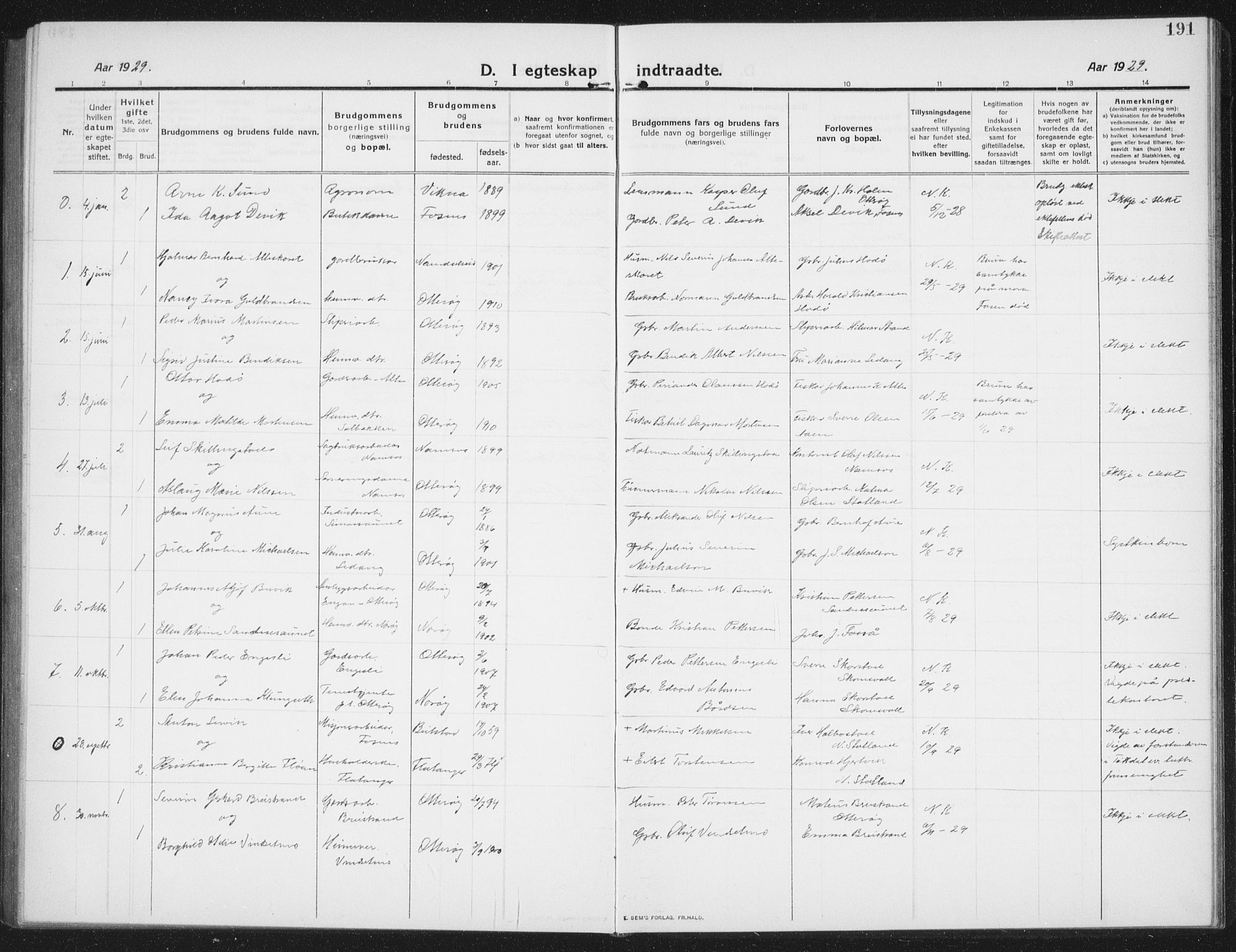 Ministerialprotokoller, klokkerbøker og fødselsregistre - Nord-Trøndelag, AV/SAT-A-1458/774/L0630: Parish register (copy) no. 774C01, 1910-1934, p. 191