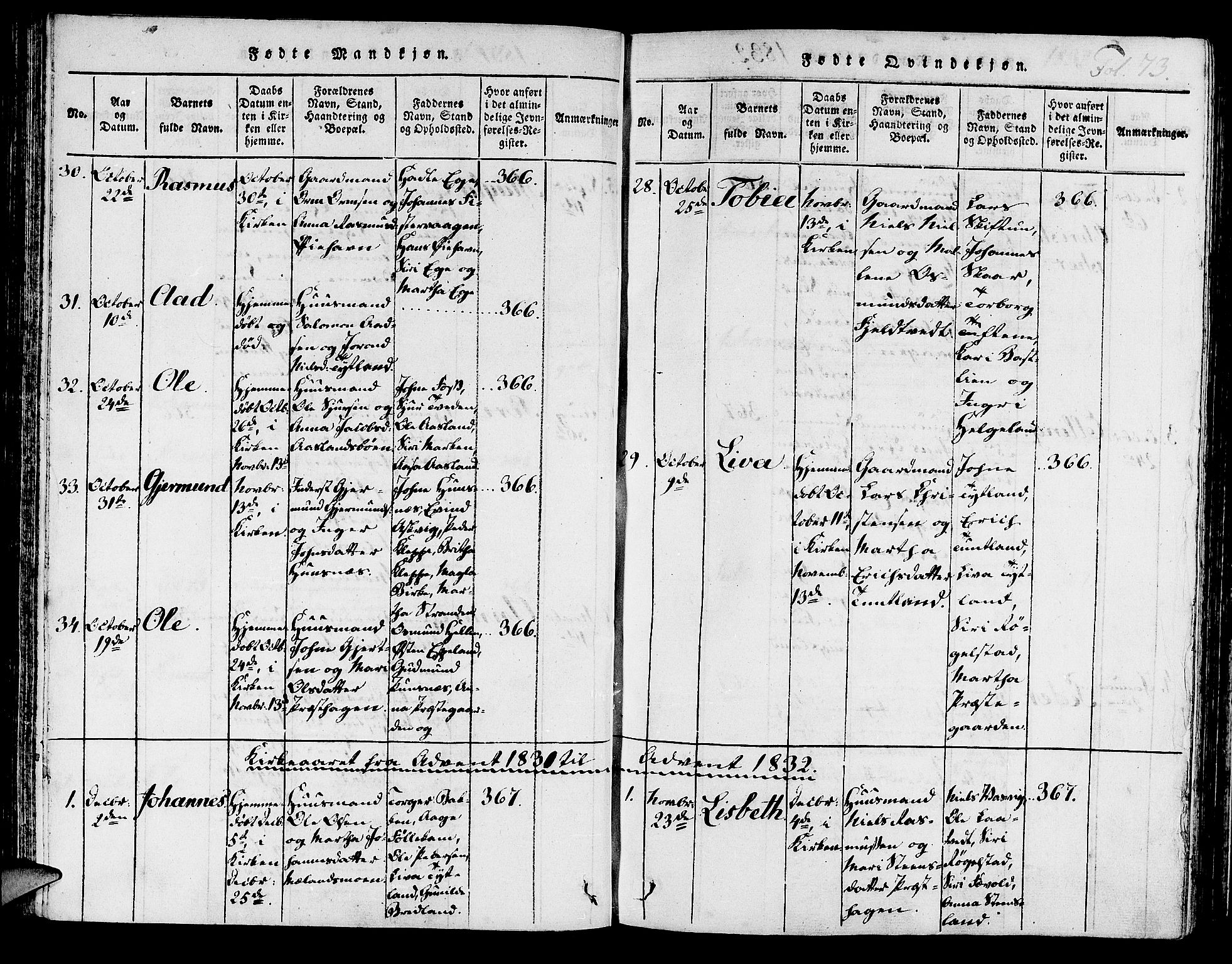 Hjelmeland sokneprestkontor, AV/SAST-A-101843/01/IV/L0003: Parish register (official) no. A 3, 1816-1834, p. 73