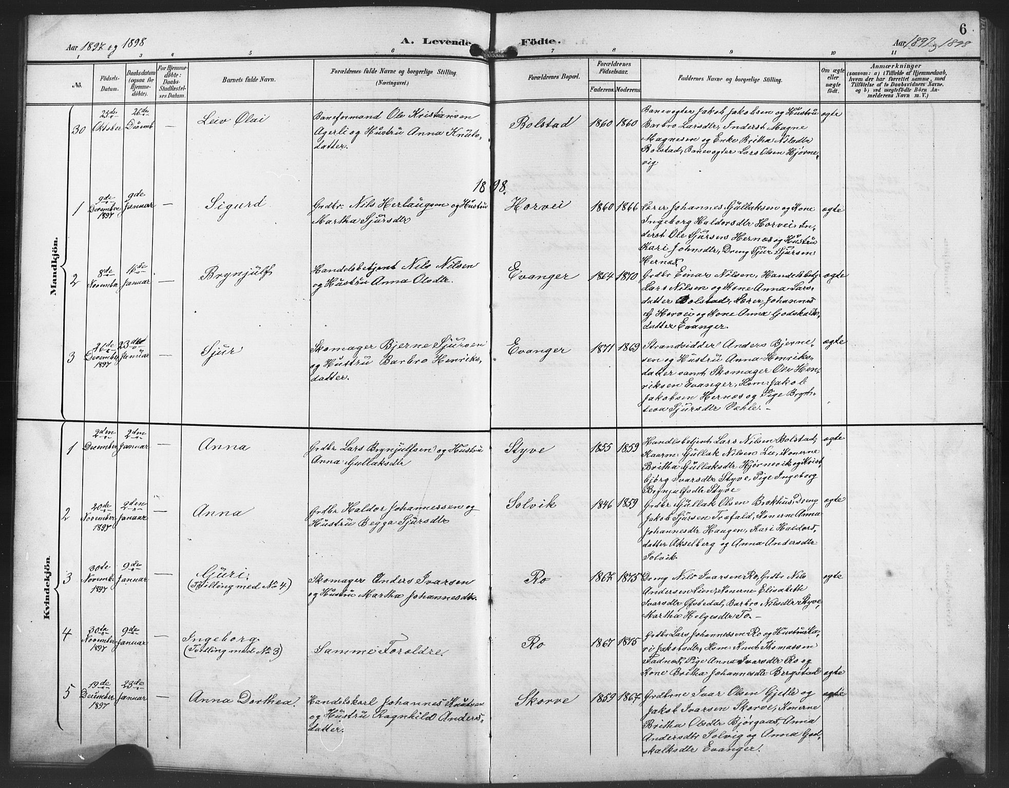 Evanger sokneprestembete, SAB/A-99924: Parish register (copy) no. A 5, 1897-1917, p. 6