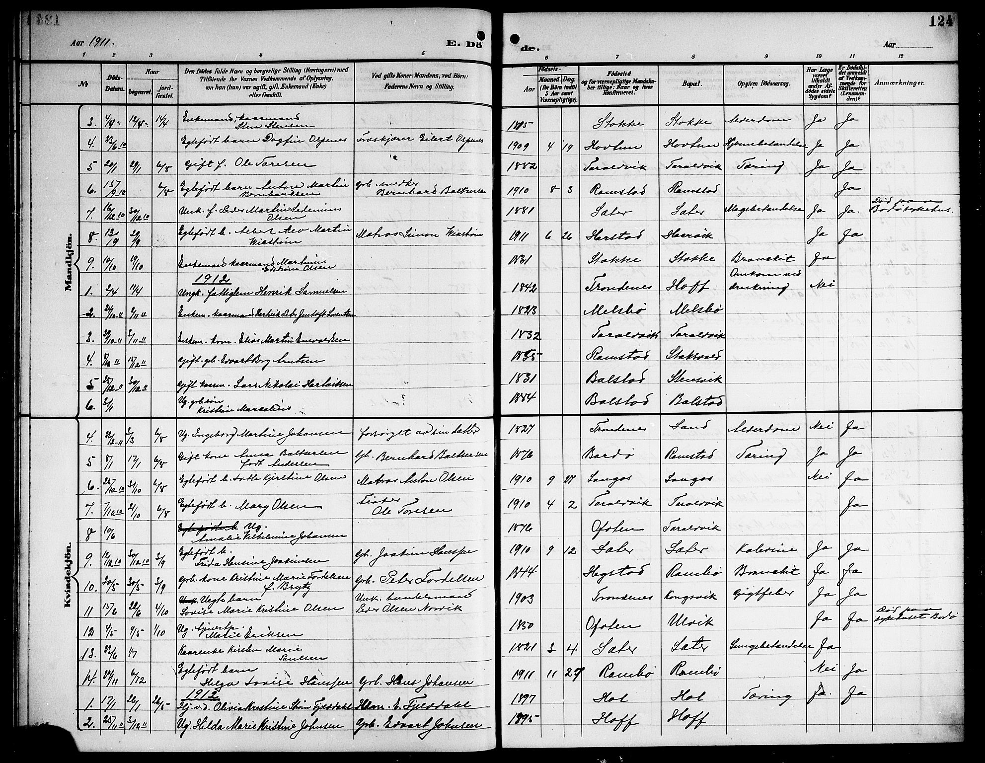 Ministerialprotokoller, klokkerbøker og fødselsregistre - Nordland, AV/SAT-A-1459/865/L0932: Parish register (copy) no. 865C04, 1901-1917, p. 124