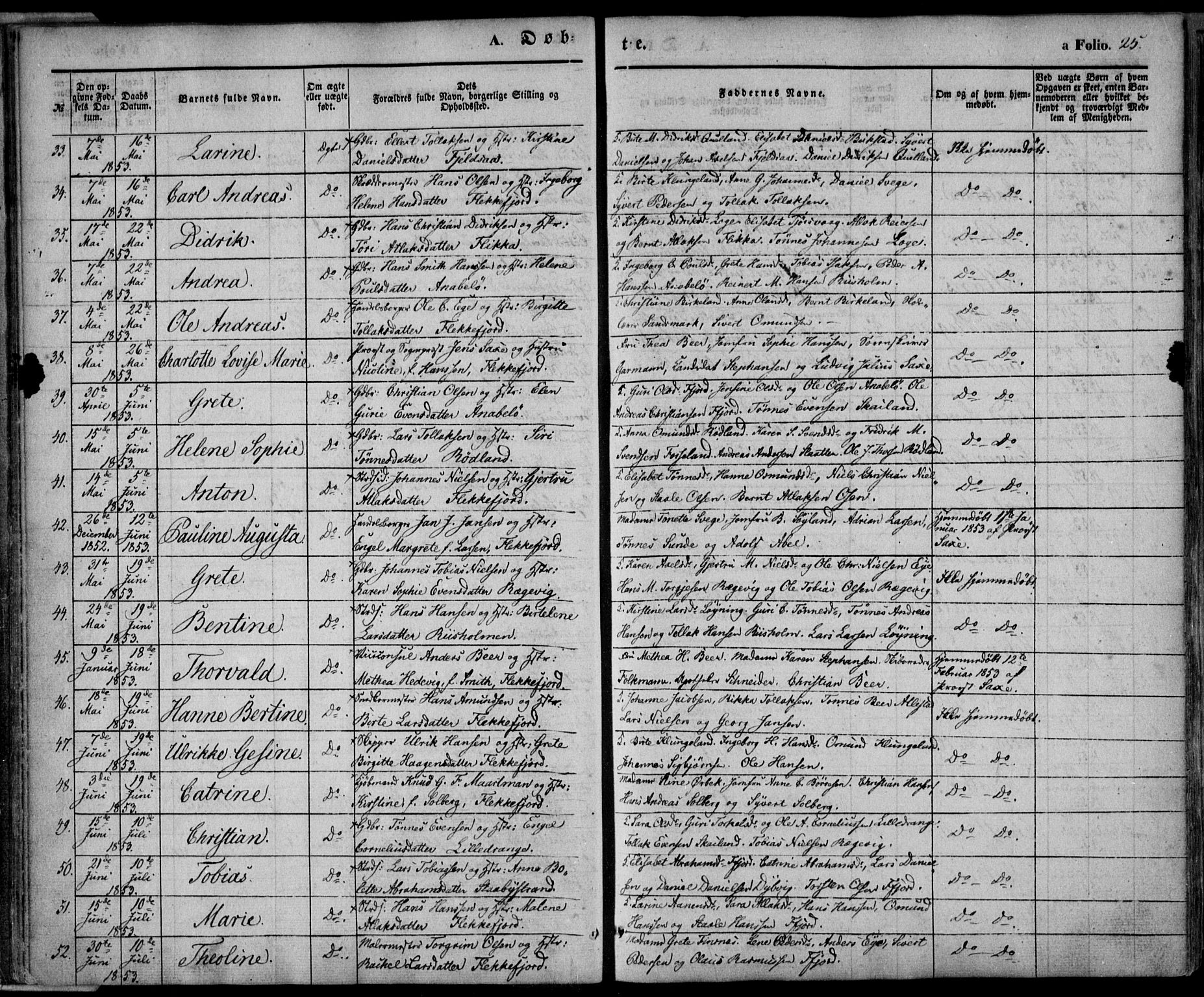 Flekkefjord sokneprestkontor, AV/SAK-1111-0012/F/Fa/Fac/L0005: Parish register (official) no. A 5, 1849-1875, p. 25