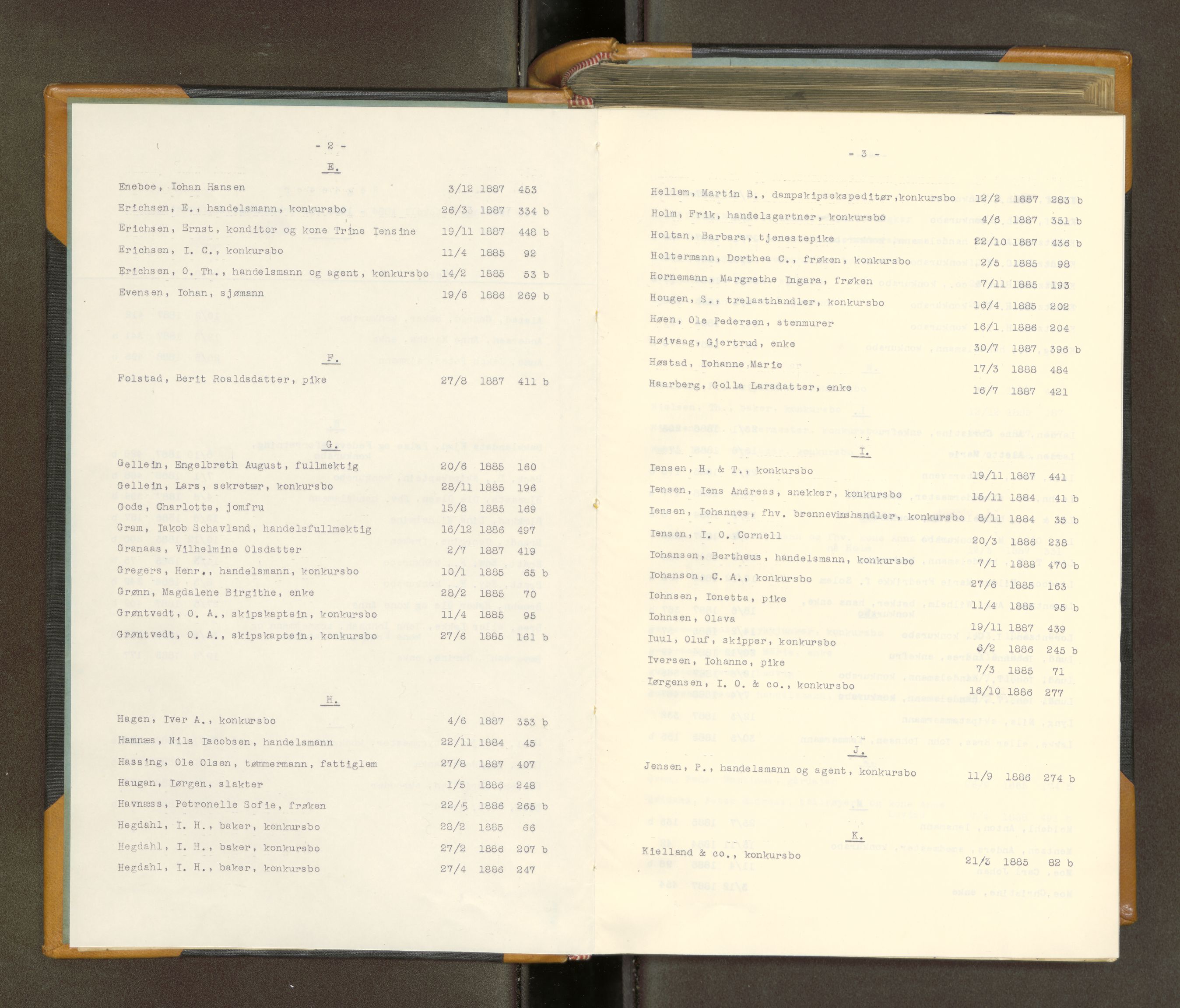 Trondheim byfogd, AV/SAT-A-0003/1/3/3A/L0034: Skifteutlodningsprotokoll - 2/8-26/12. (m/ register) U, 1884-1888