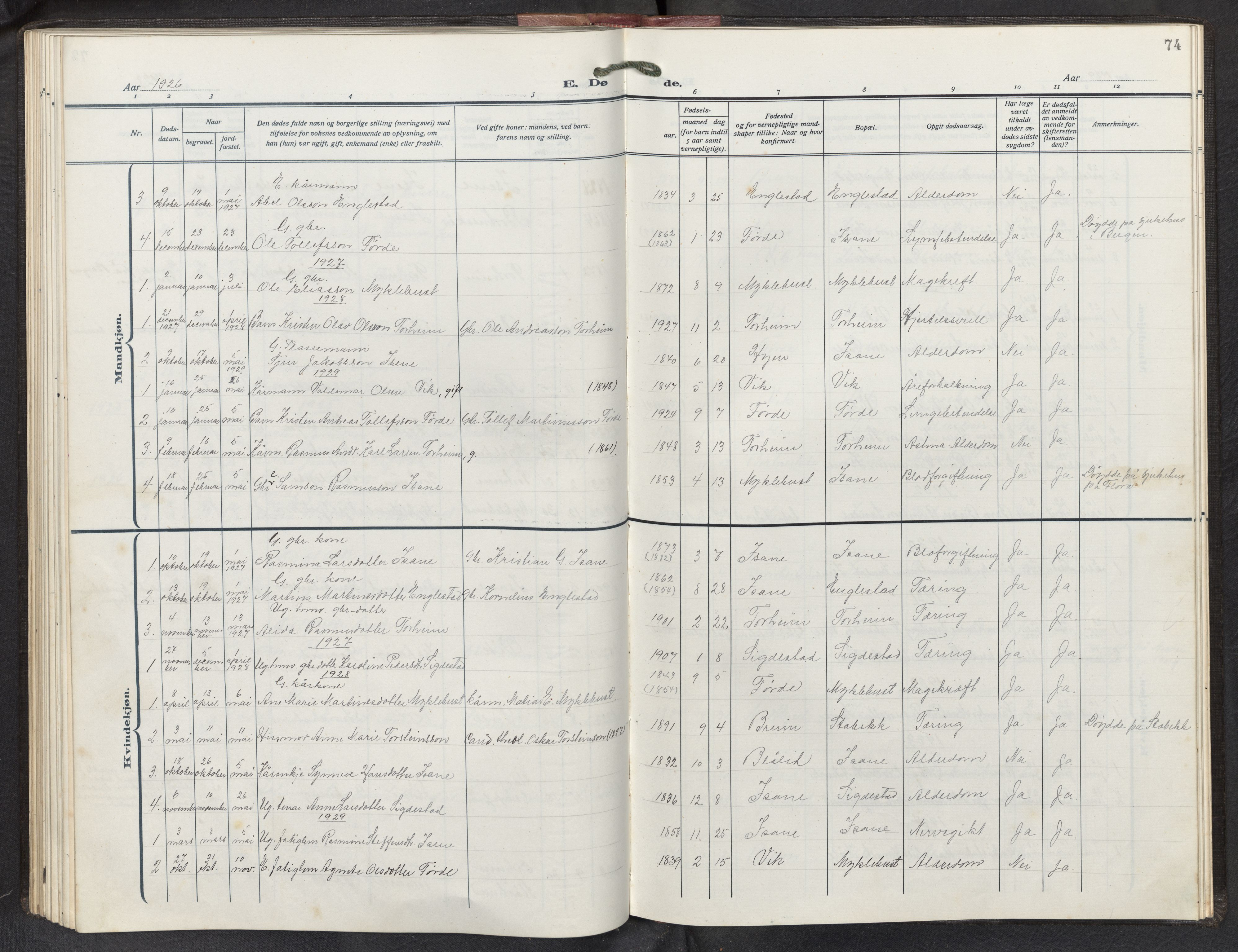 Davik sokneprestembete, AV/SAB-A-79701/H/Hab/Habd/L0003: Parish register (copy) no. D 3, 1917-1953, p. 73b-74a