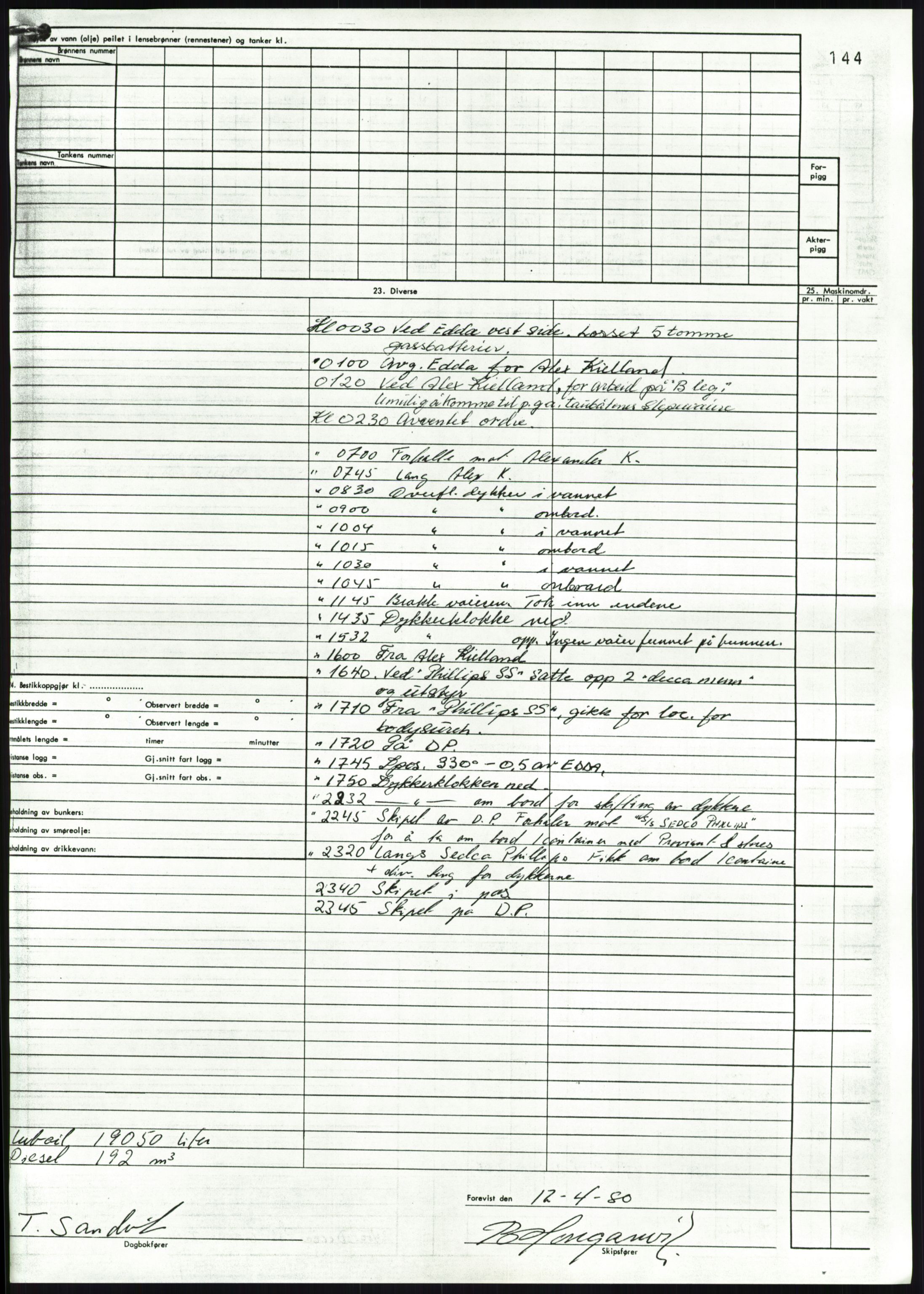 Justisdepartementet, Granskningskommisjonen ved Alexander Kielland-ulykken 27.3.1980, AV/RA-S-1165/D/L0018: R Feltopprydning (Doku.liste + R2, R4-R6 av 6), 1980-1981, p. 841