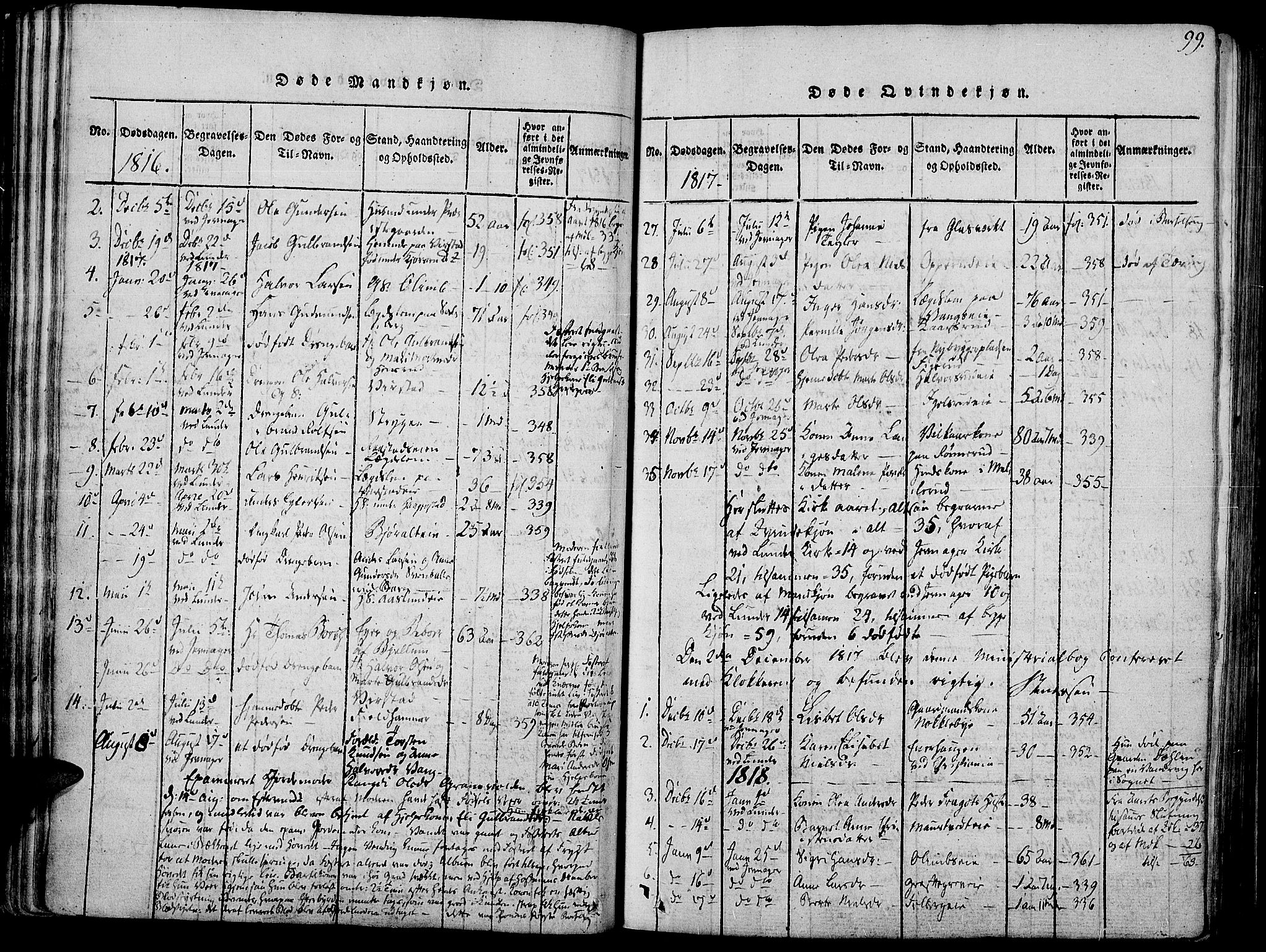 Jevnaker prestekontor, SAH/PREST-116/H/Ha/Haa/L0005: Parish register (official) no. 5, 1815-1837, p. 99