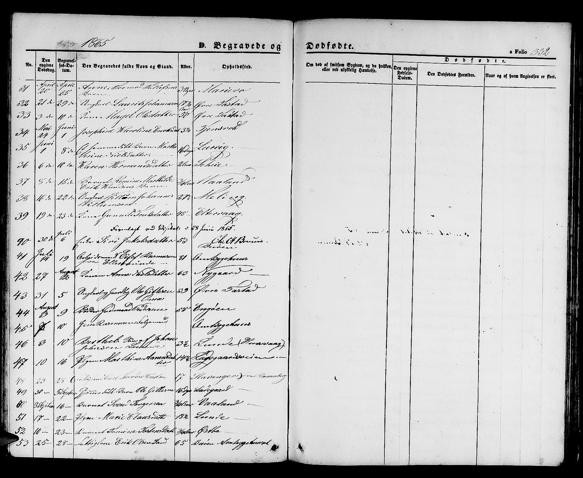 Hetland sokneprestkontor, SAST/A-101826/30/30BB/L0003: Parish register (copy) no. B 3, 1863-1877, p. 332