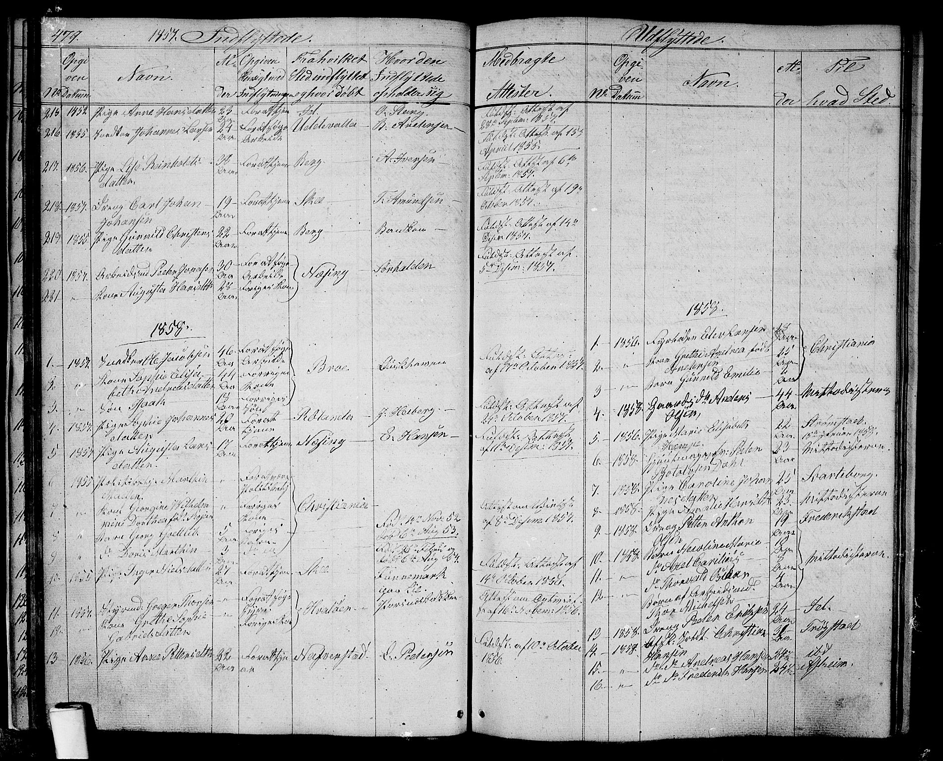 Halden prestekontor Kirkebøker, SAO/A-10909/G/Ga/L0005b: Parish register (copy) no. 5B, 1864-1868, p. 479