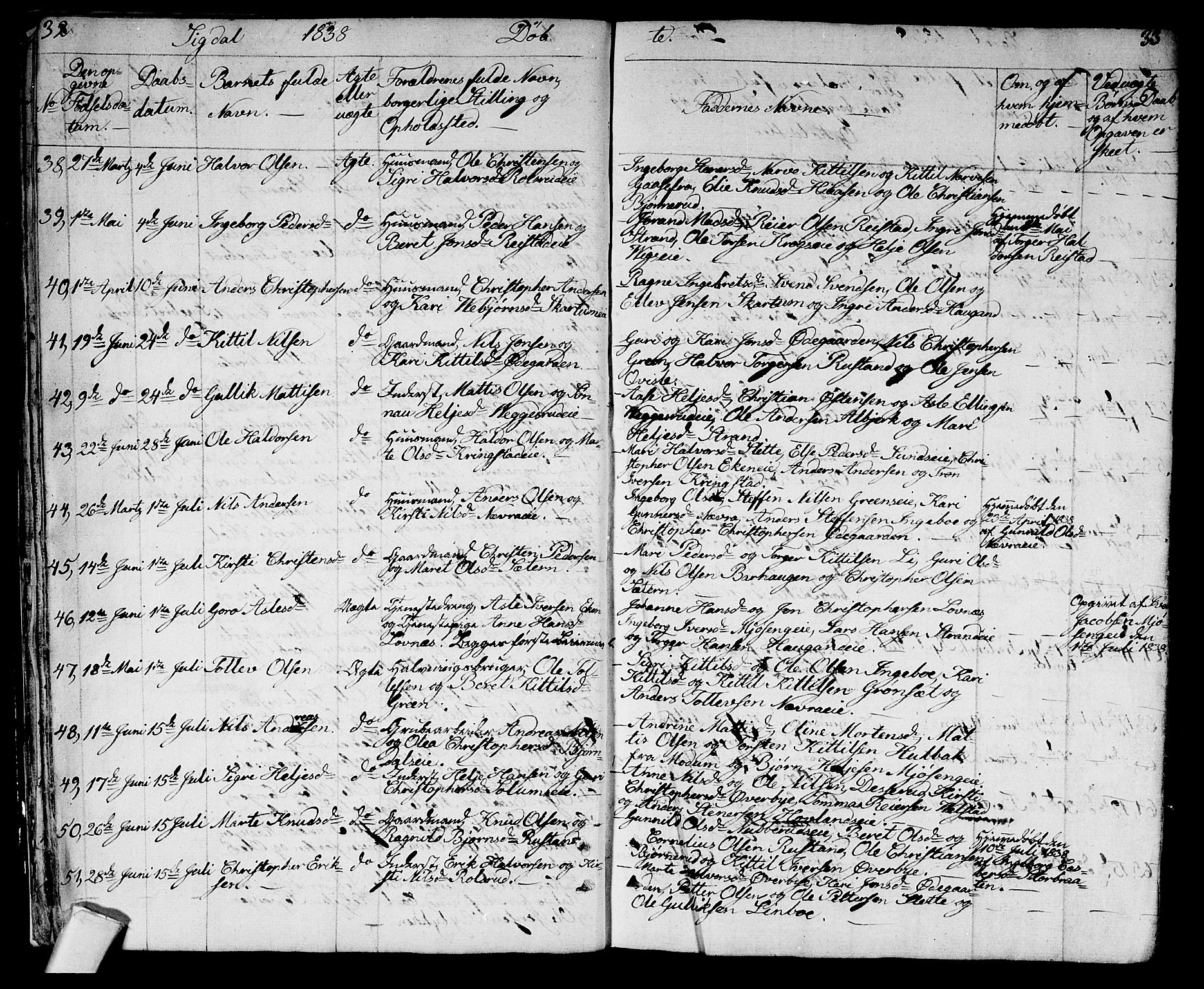 Sigdal kirkebøker, AV/SAKO-A-245/G/Ga/L0002: Parish register (copy) no. I 2, 1835-1856, p. 32-33