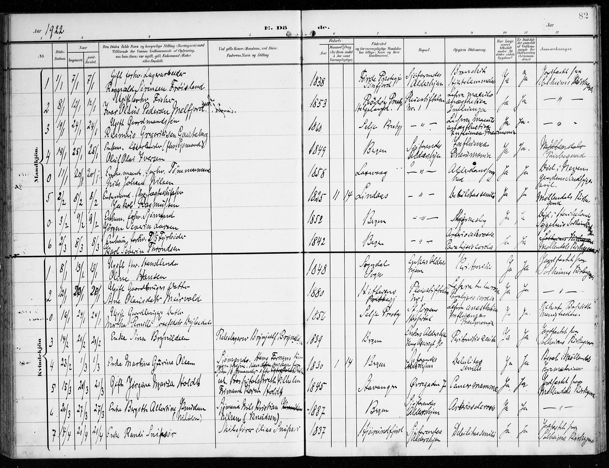 St. Jørgens hospital og Årstad sokneprestembete, AV/SAB-A-99934: Parish register (official) no. A 14, 1902-1935, p. 82