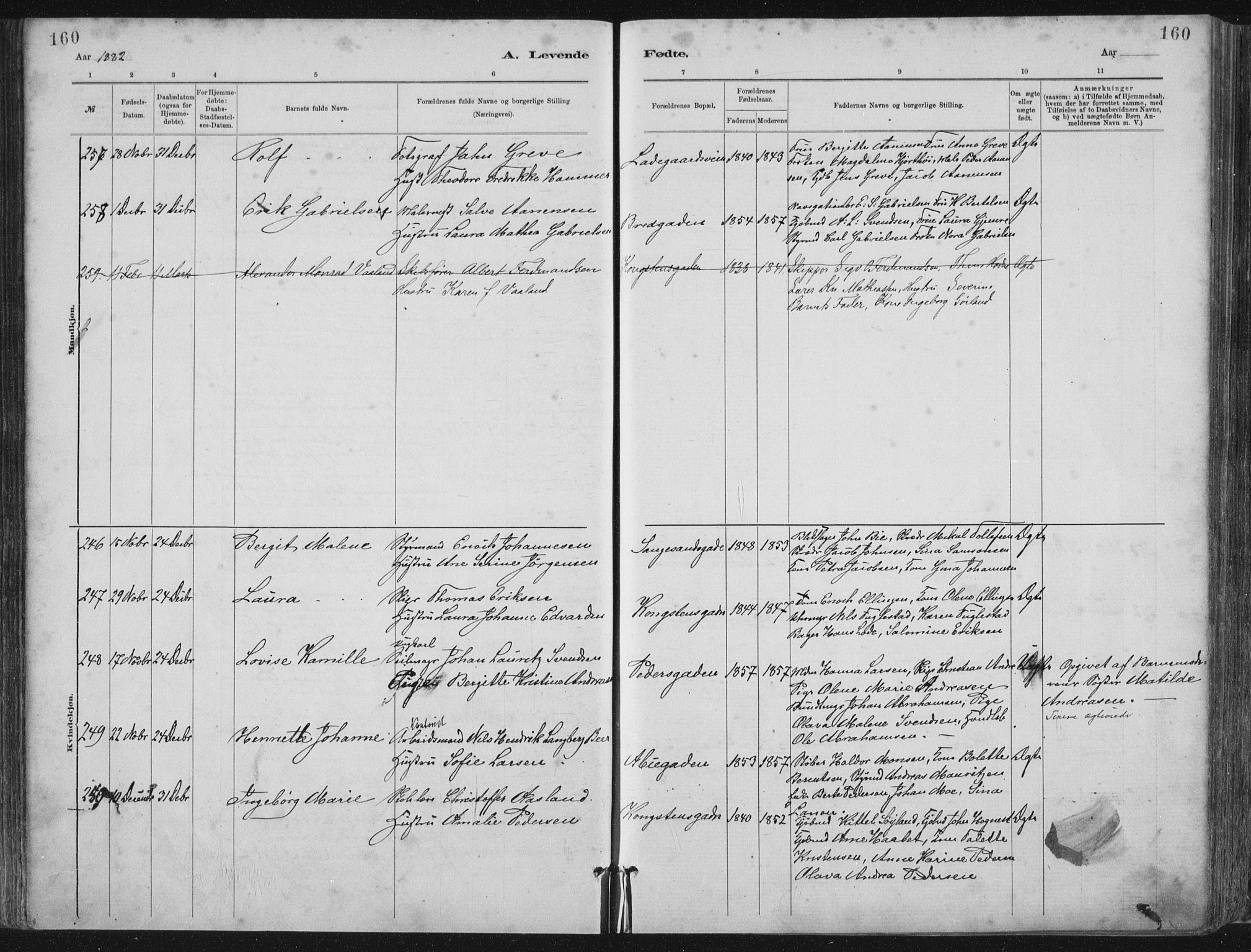 St. Petri sokneprestkontor, AV/SAST-A-101813/001/30/30BA/L0015: Parish register (official) no. A 15, 1879-1888, p. 160