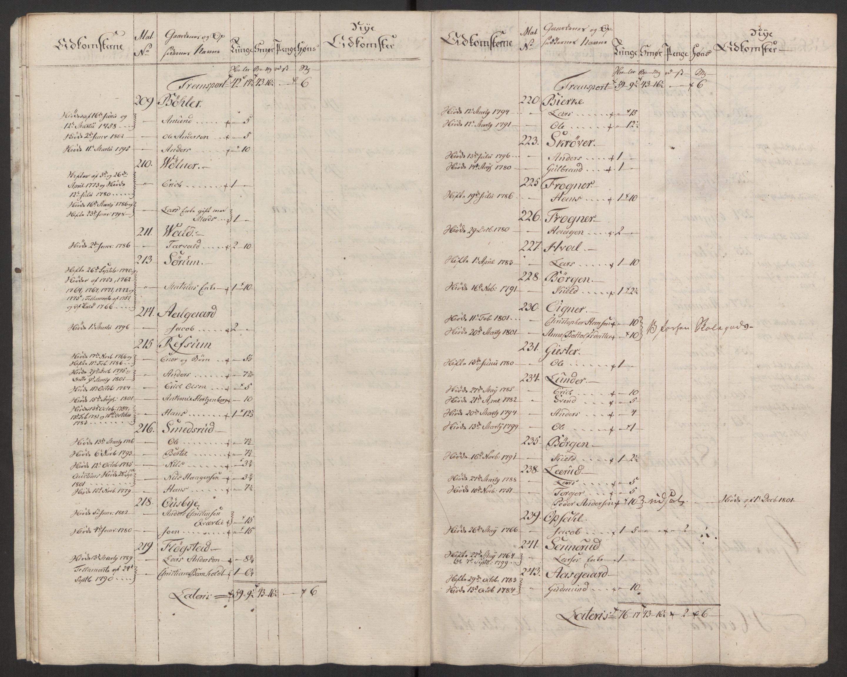 Rentekammeret inntil 1814, Reviderte regnskaper, Fogderegnskap, AV/RA-EA-4092/R11/L0679: Fogderegnskap Nedre Romerike, 1803, p. 282