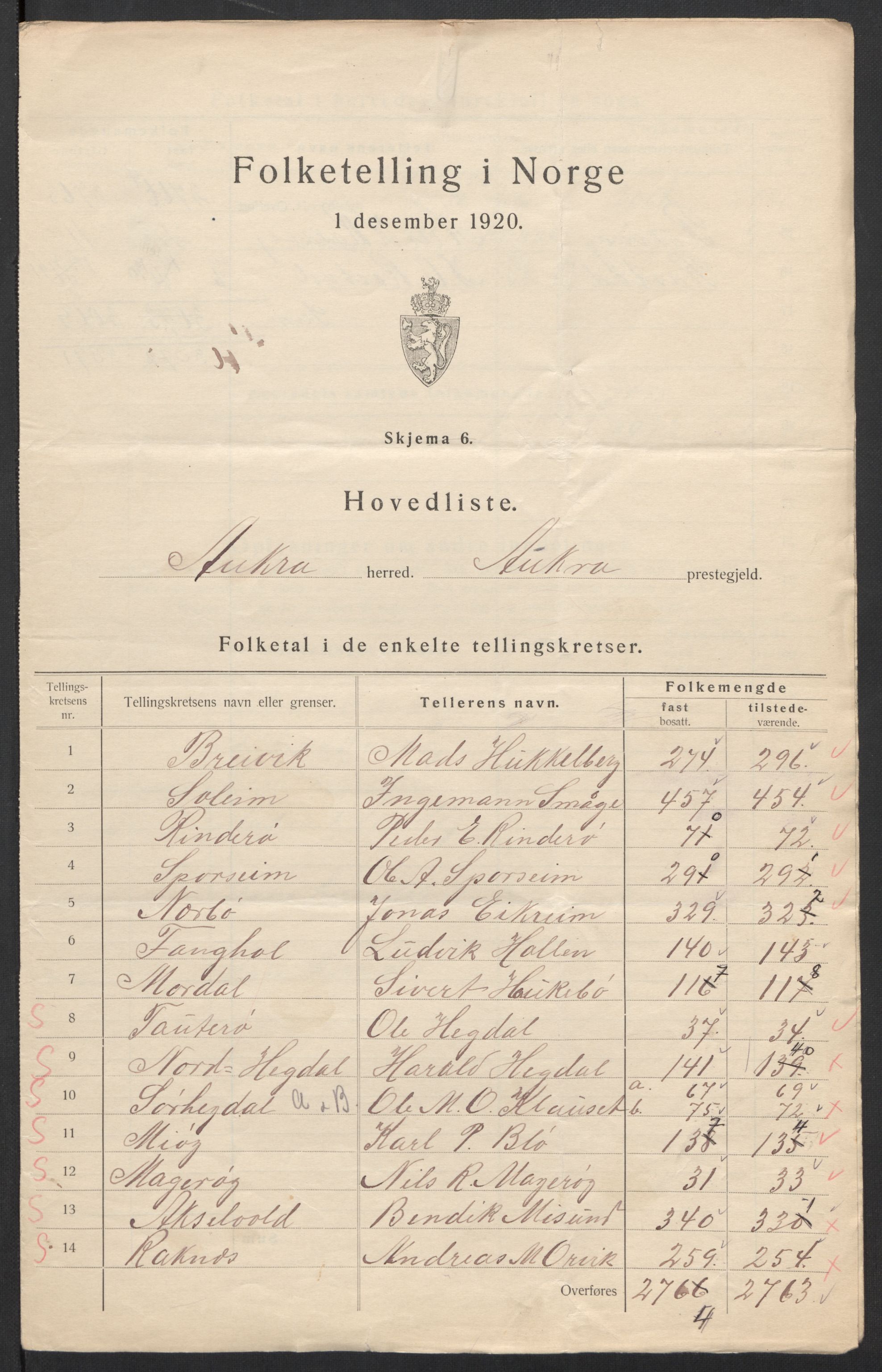 SAT, 1920 census for Aukra, 1920, p. 4