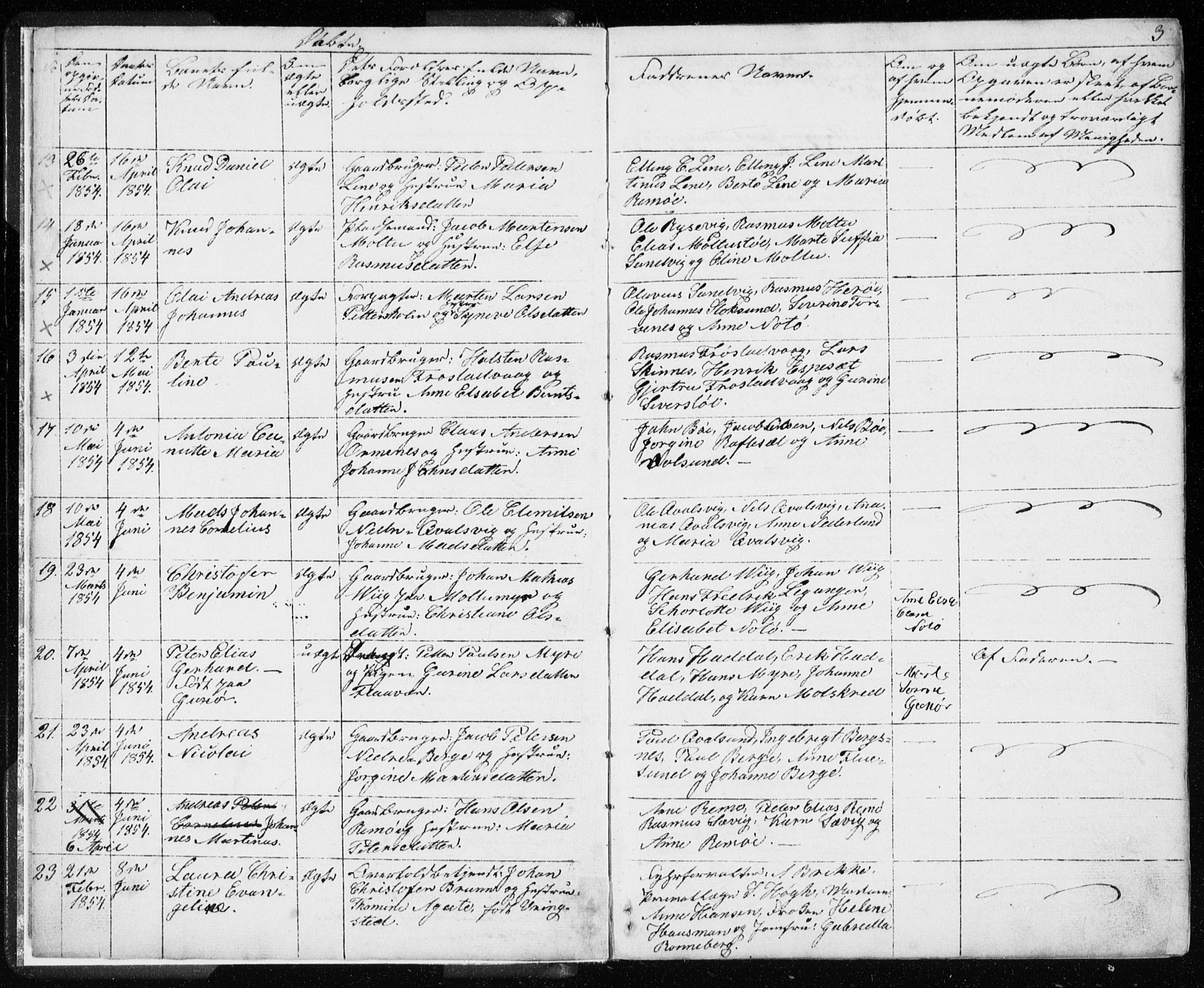 Ministerialprotokoller, klokkerbøker og fødselsregistre - Møre og Romsdal, AV/SAT-A-1454/507/L0079: Parish register (copy) no. 507C02, 1854-1877, p. 3