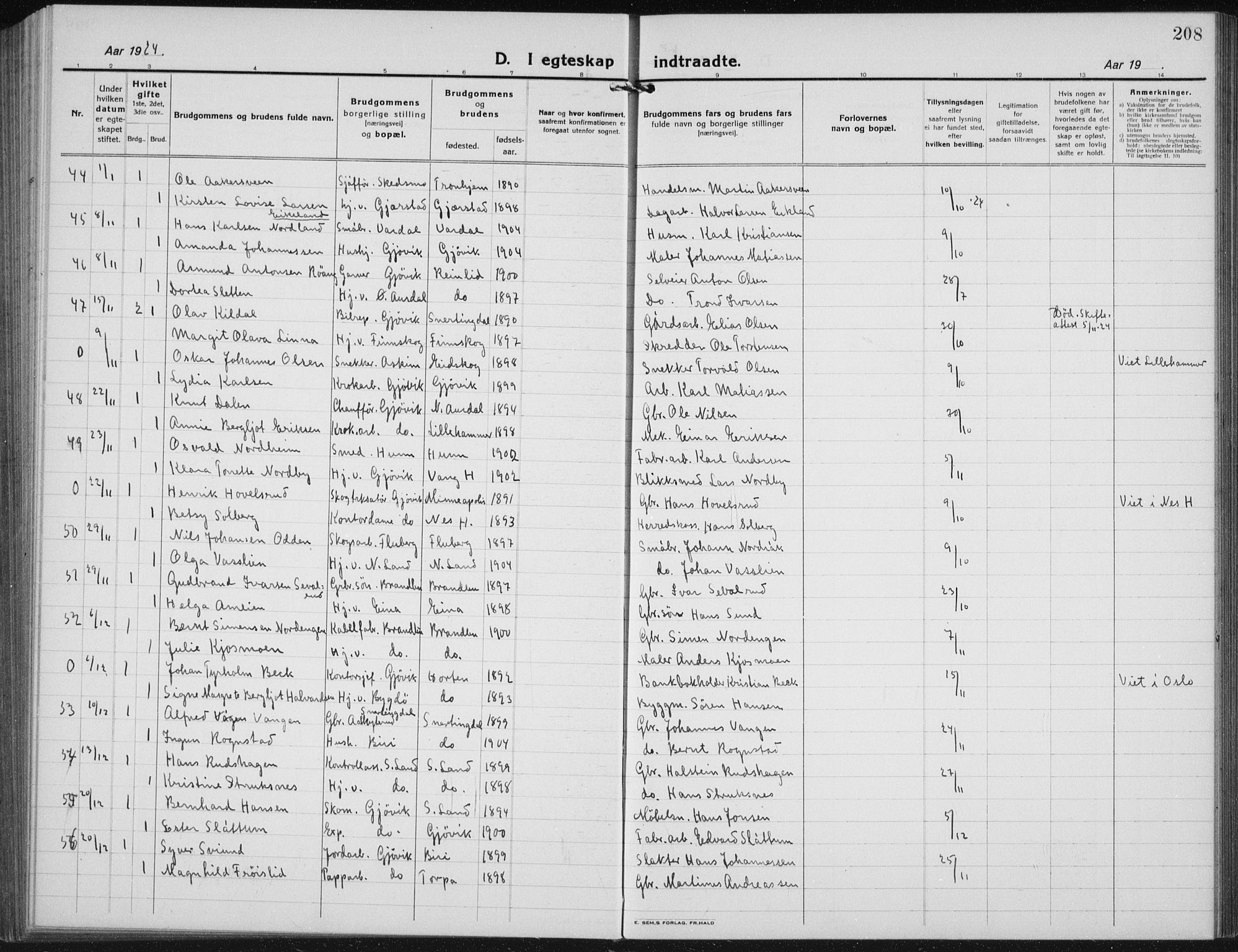 Vardal prestekontor, SAH/PREST-100/H/Ha/Hab/L0017: Parish register (copy) no. 17, 1922-1941, p. 208