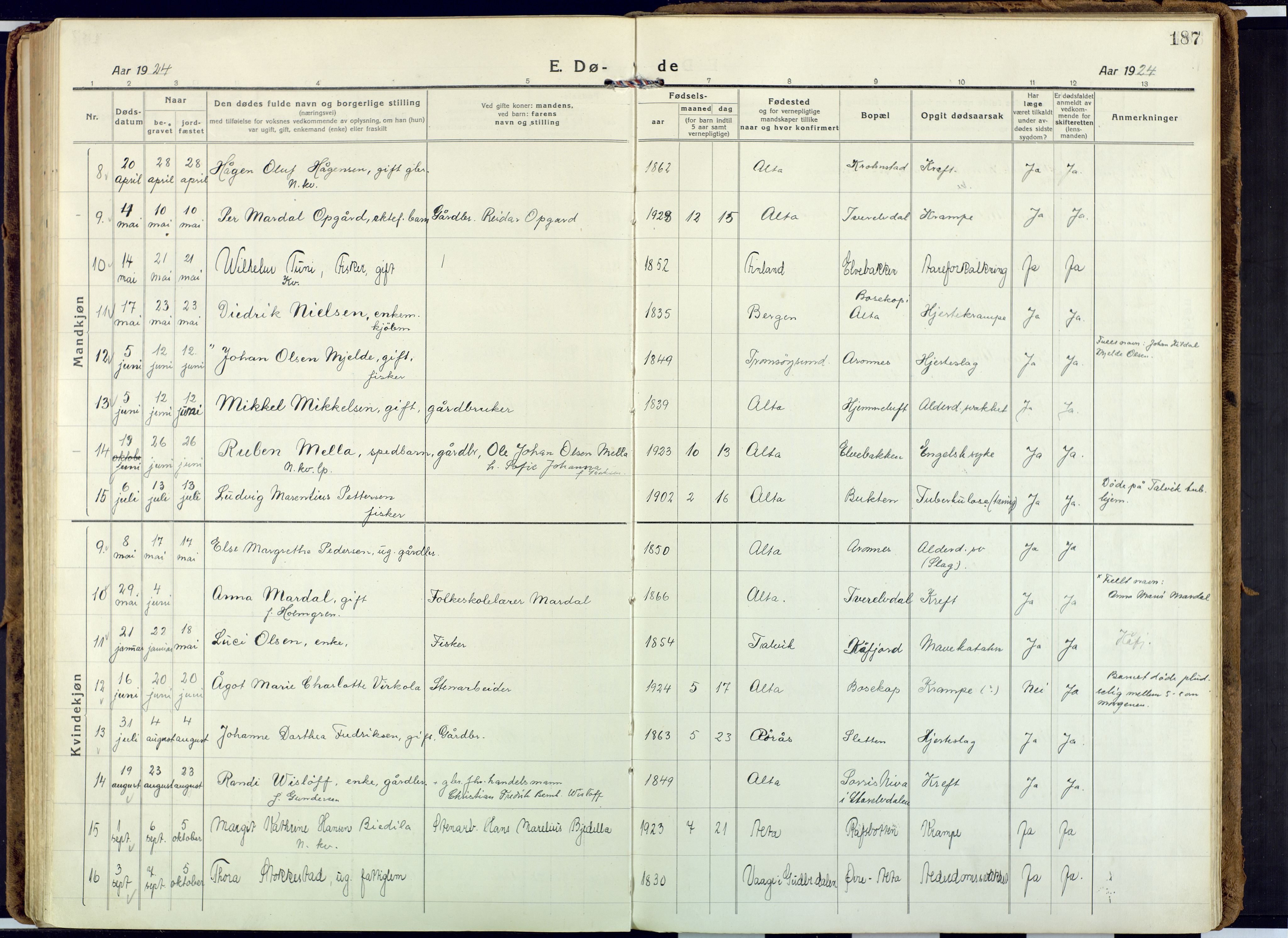 Alta sokneprestkontor, SATØ/S-1338/H/Ha: Parish register (official) no. 6, 1918-1931, p. 187
