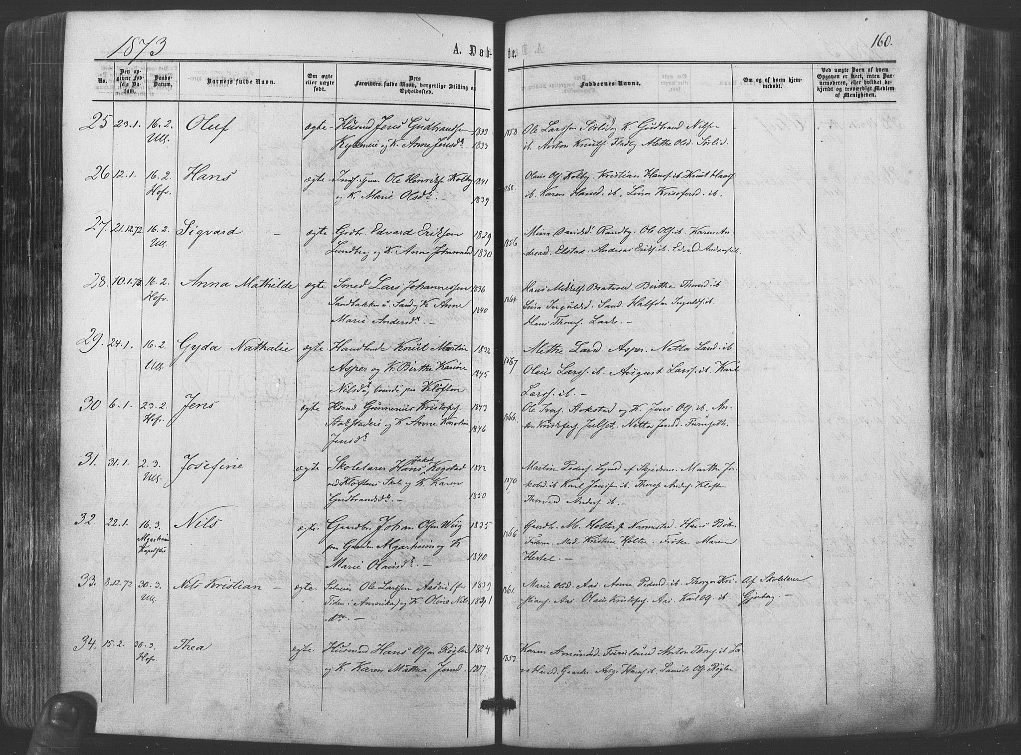 Ullensaker prestekontor Kirkebøker, AV/SAO-A-10236a/F/Fa/L0016: Parish register (official) no. I 16, 1863-1875, p. 160