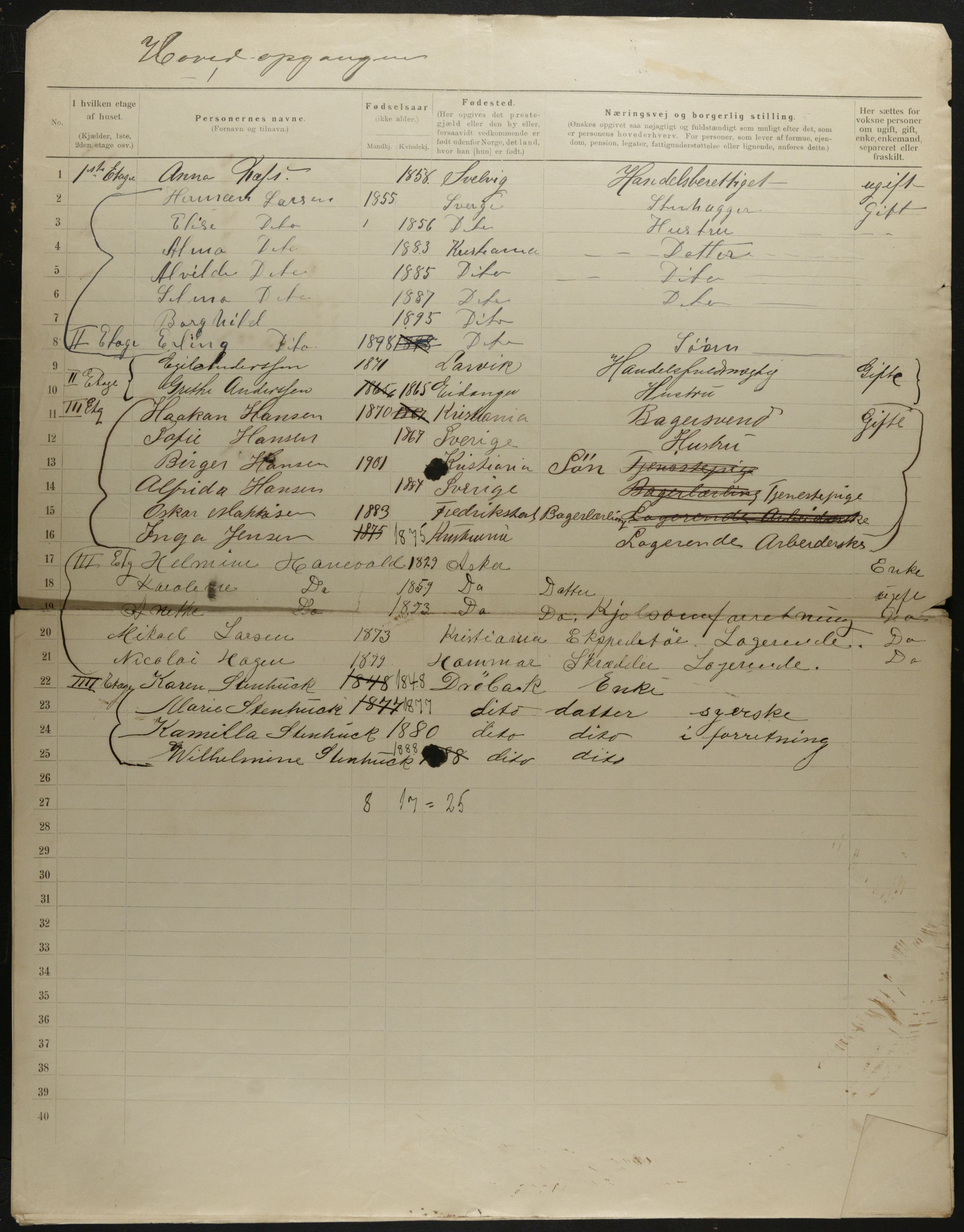 OBA, Municipal Census 1901 for Kristiania, 1901, p. 5004