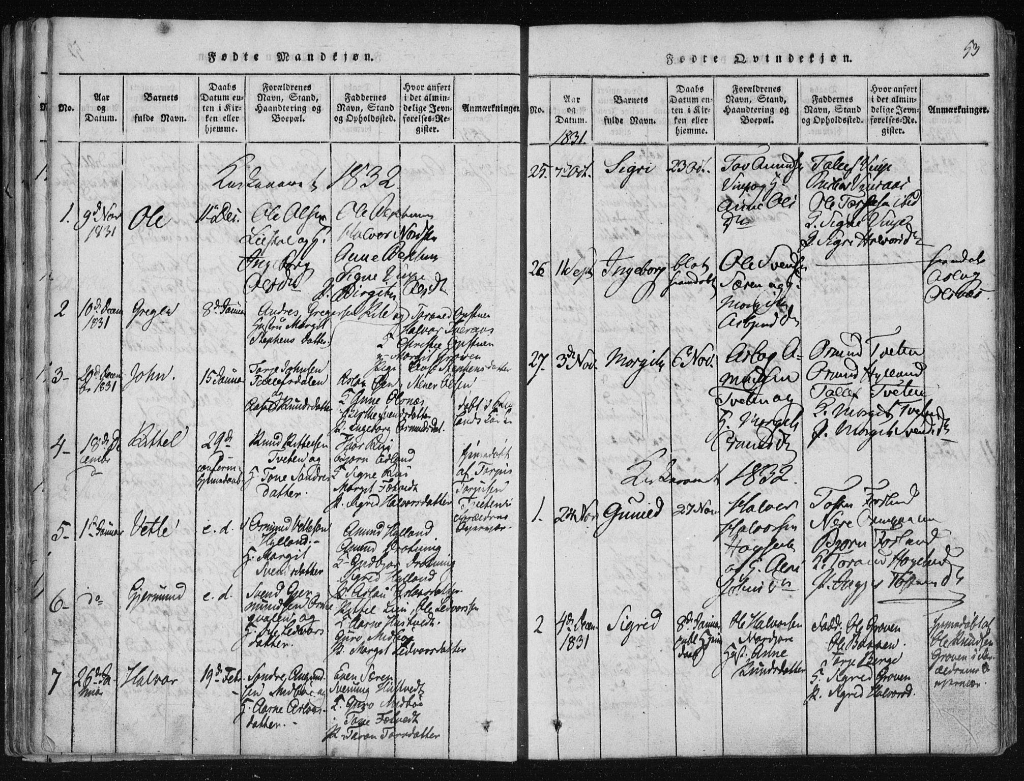 Vinje kirkebøker, SAKO/A-312/F/Fa/L0003: Parish register (official) no. I 3, 1814-1843, p. 53